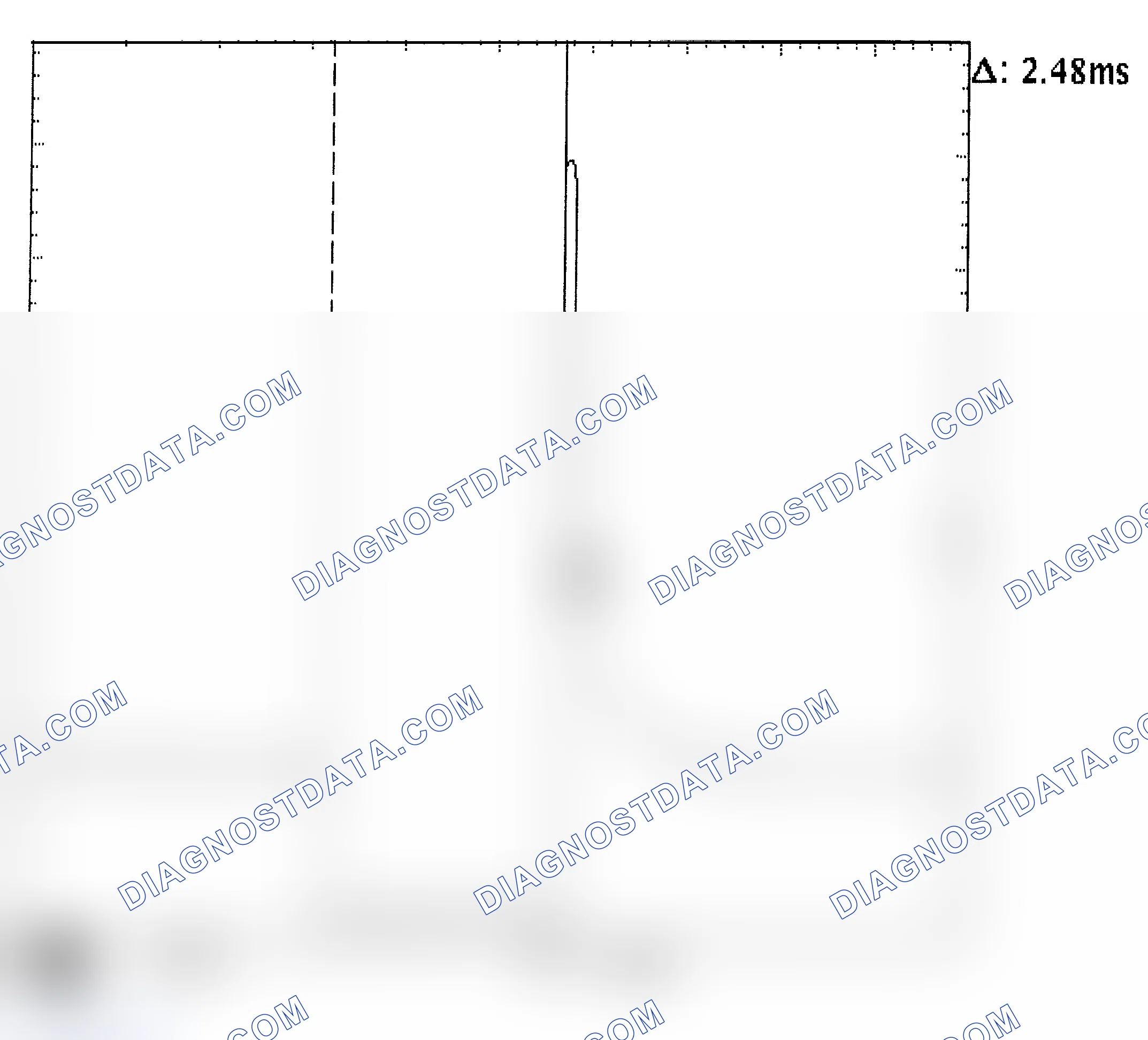 Scheme 24: Injector Bank - Known Good - Voltage Pattern