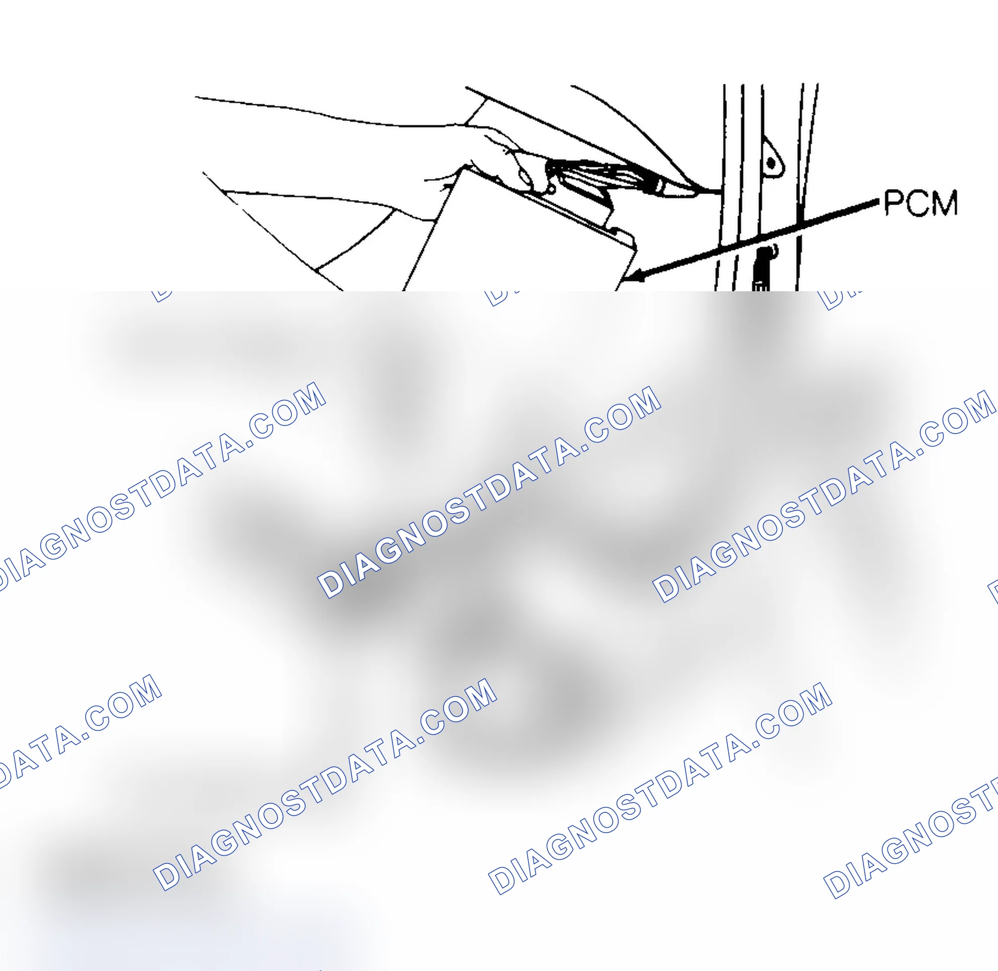Scheme 1: Servicing PCM While Using 3M Anti-Static Mat