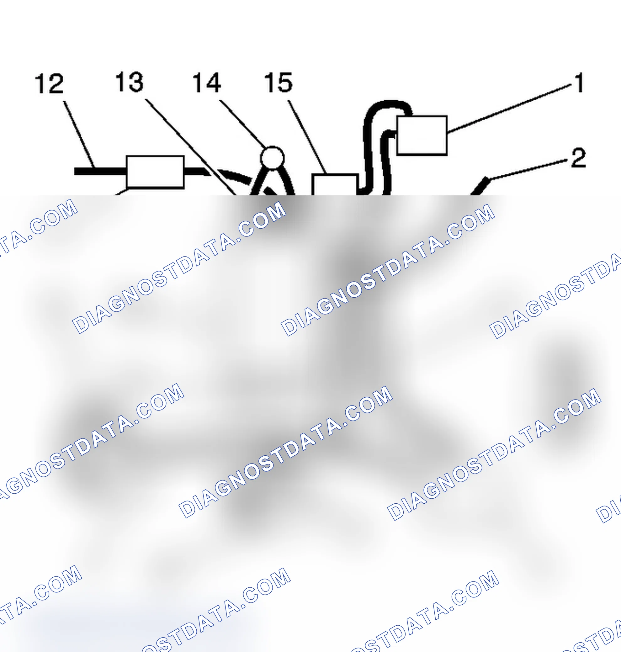 Scheme 132: Emission Hose Routing Diagram