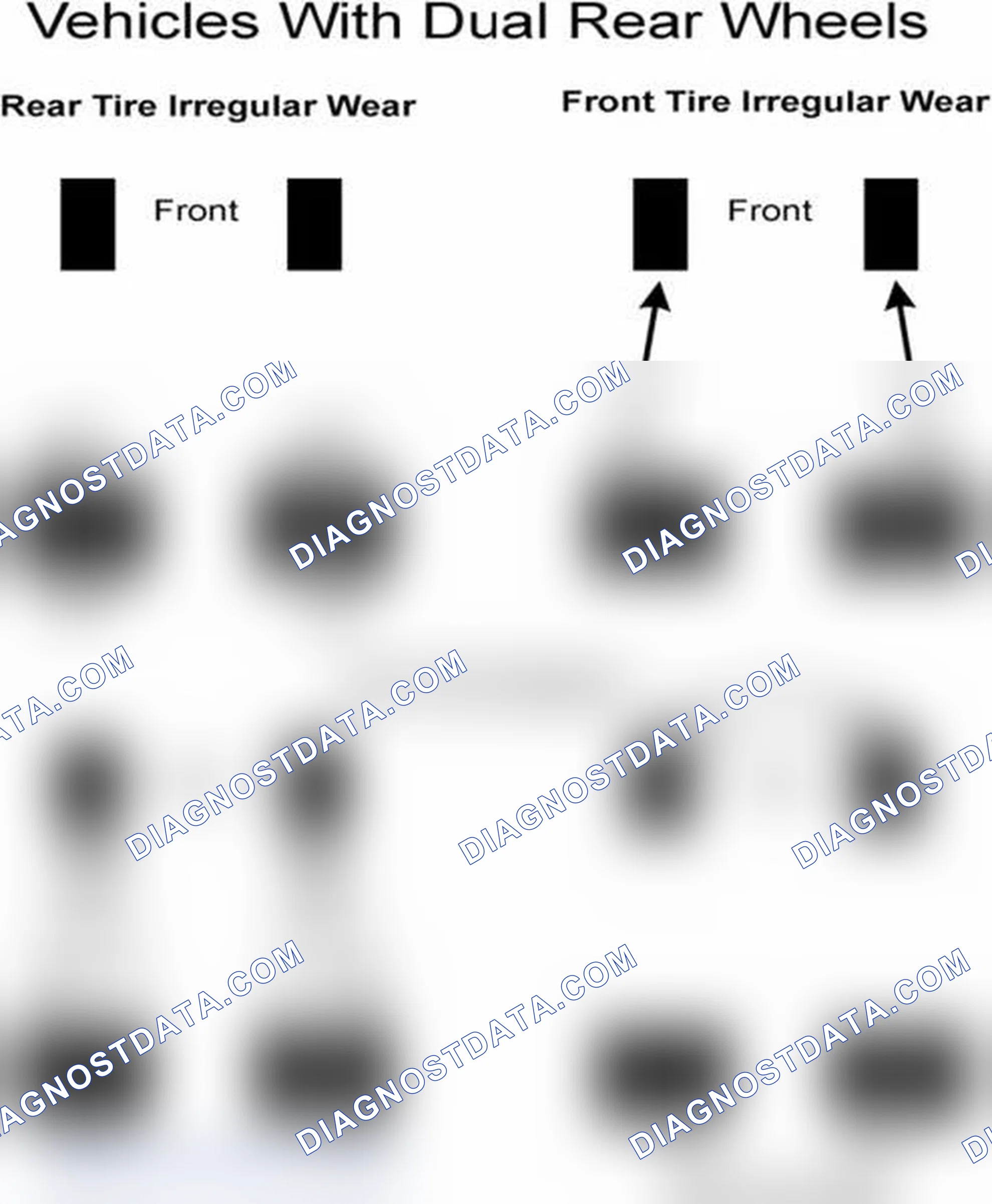 Scheme 30: Popular Tire Rotation Patterns - With Dual Rear Wheels