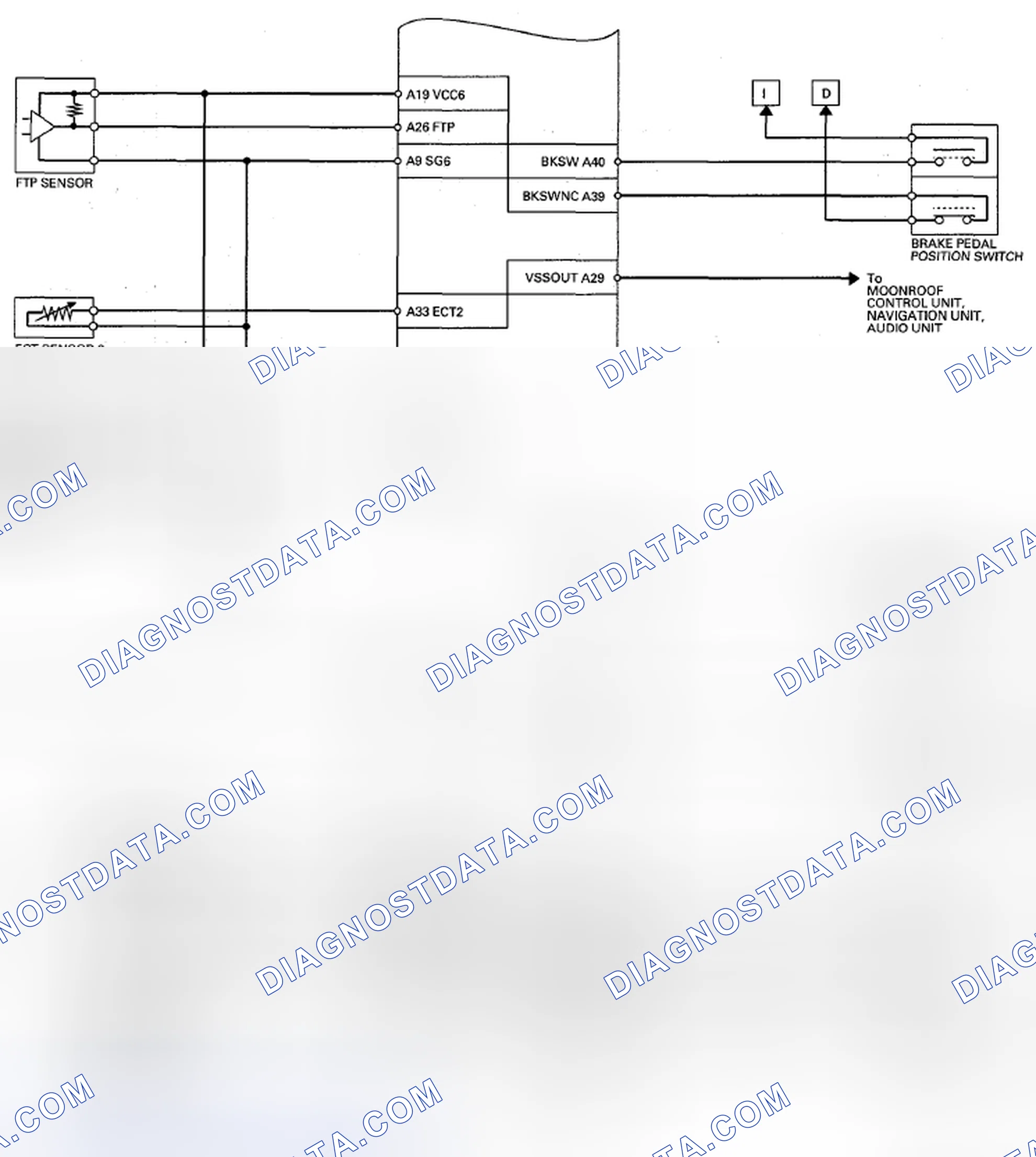 Scheme 28
