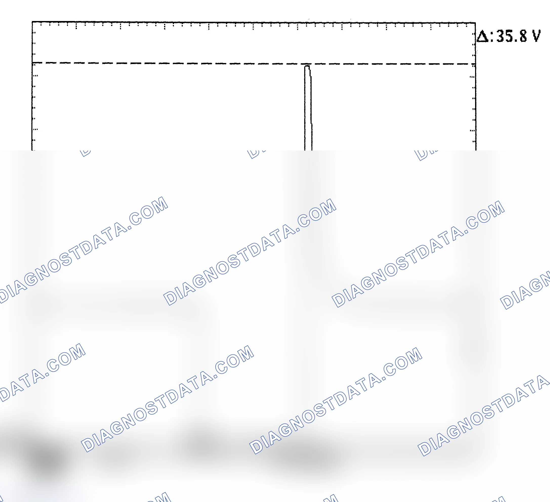 Scheme 28: Injector Bank - Known Good - Voltage Pattern