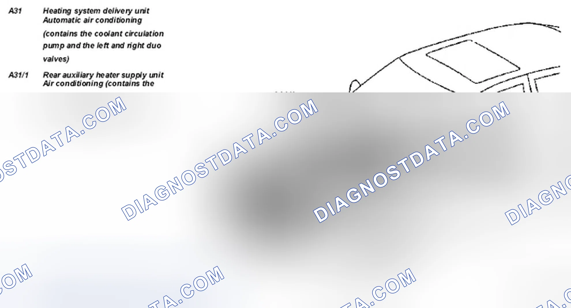 Scheme 104: Identifying HVAC Components