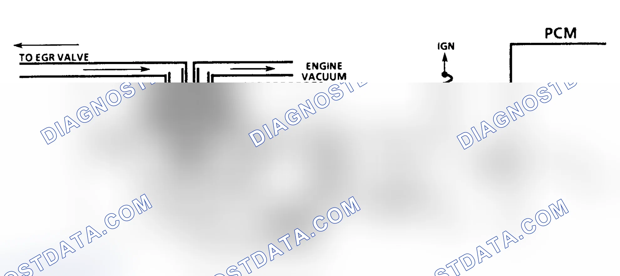 Scheme 54: Code 32 Schematic (All Engines W/4L80-E Trans. Except 4.3L) EGR System Error