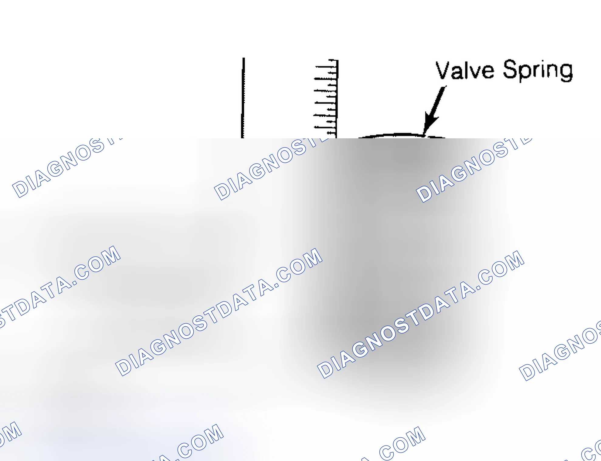 Scheme 13: Checking Valve Spring Squareness