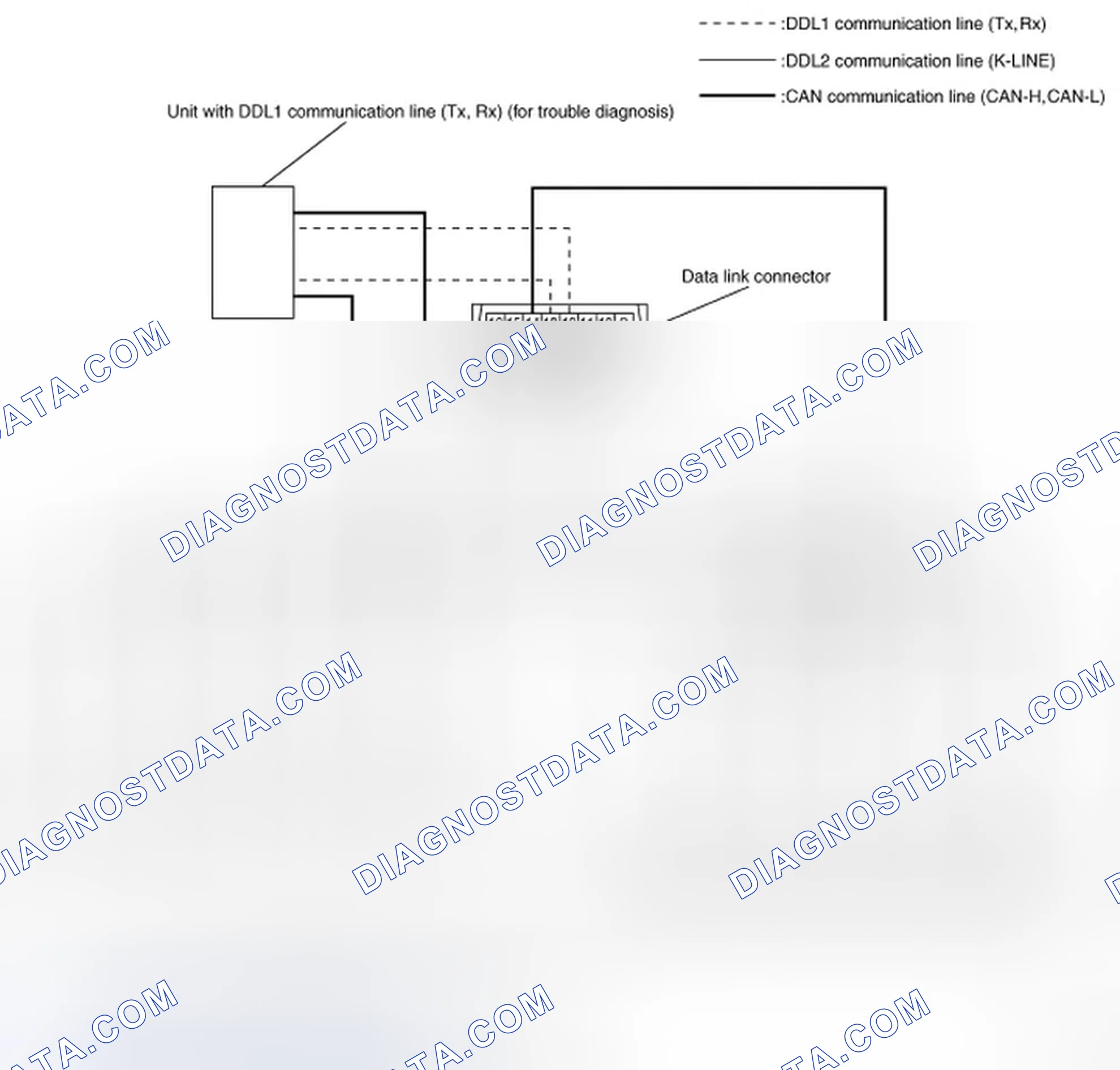 Scheme 5: System Diagram