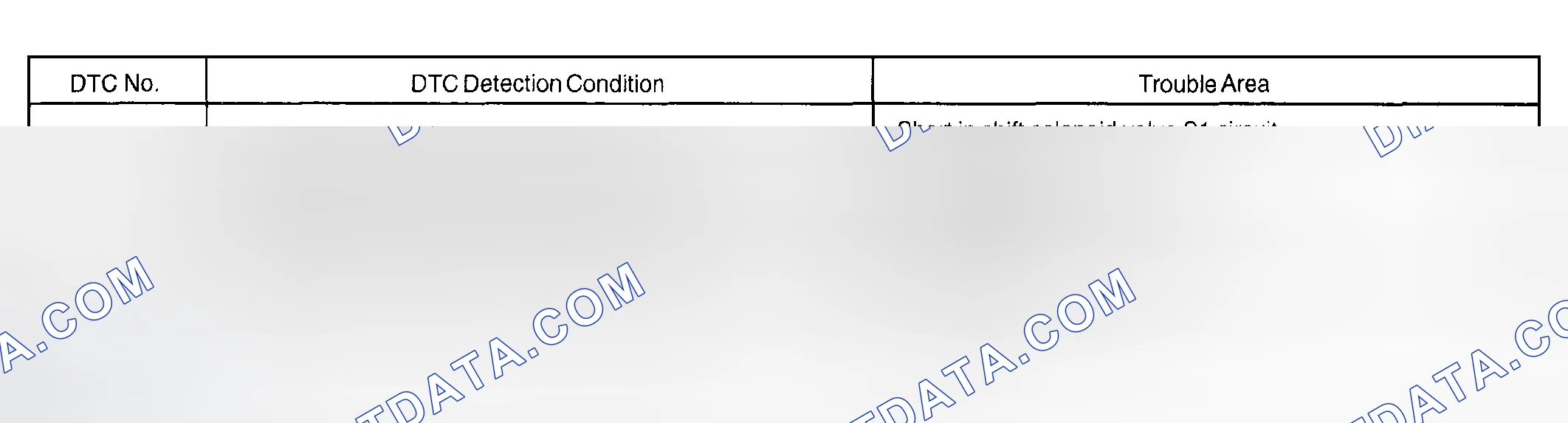 Scheme 112: CIRCUIT DESCRIPTION