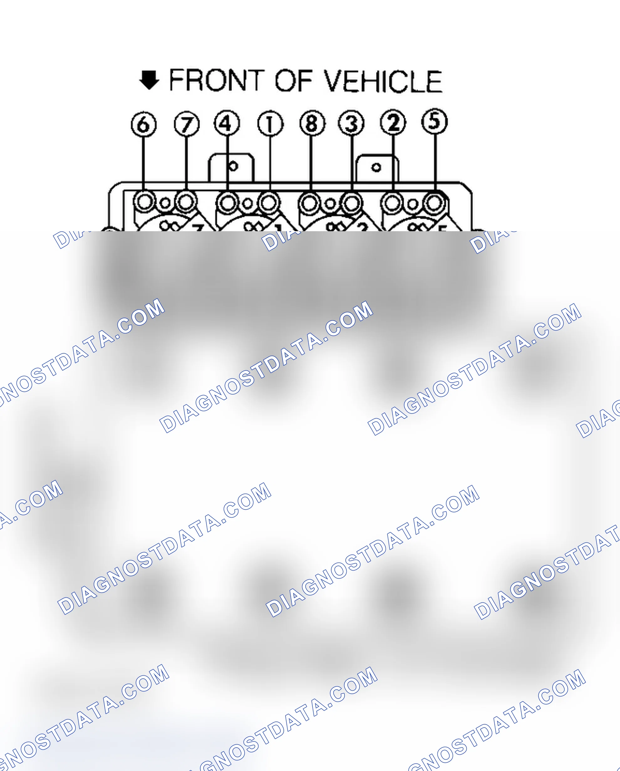 Scheme 8: Firing Order (4.0L & 4.6L)