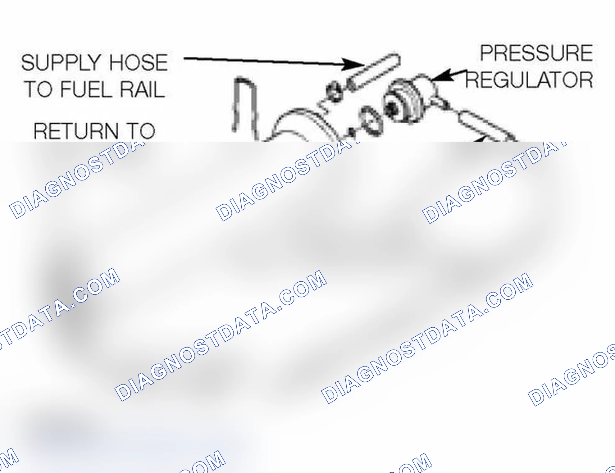 Scheme 11: Non Return Fuel Rail System