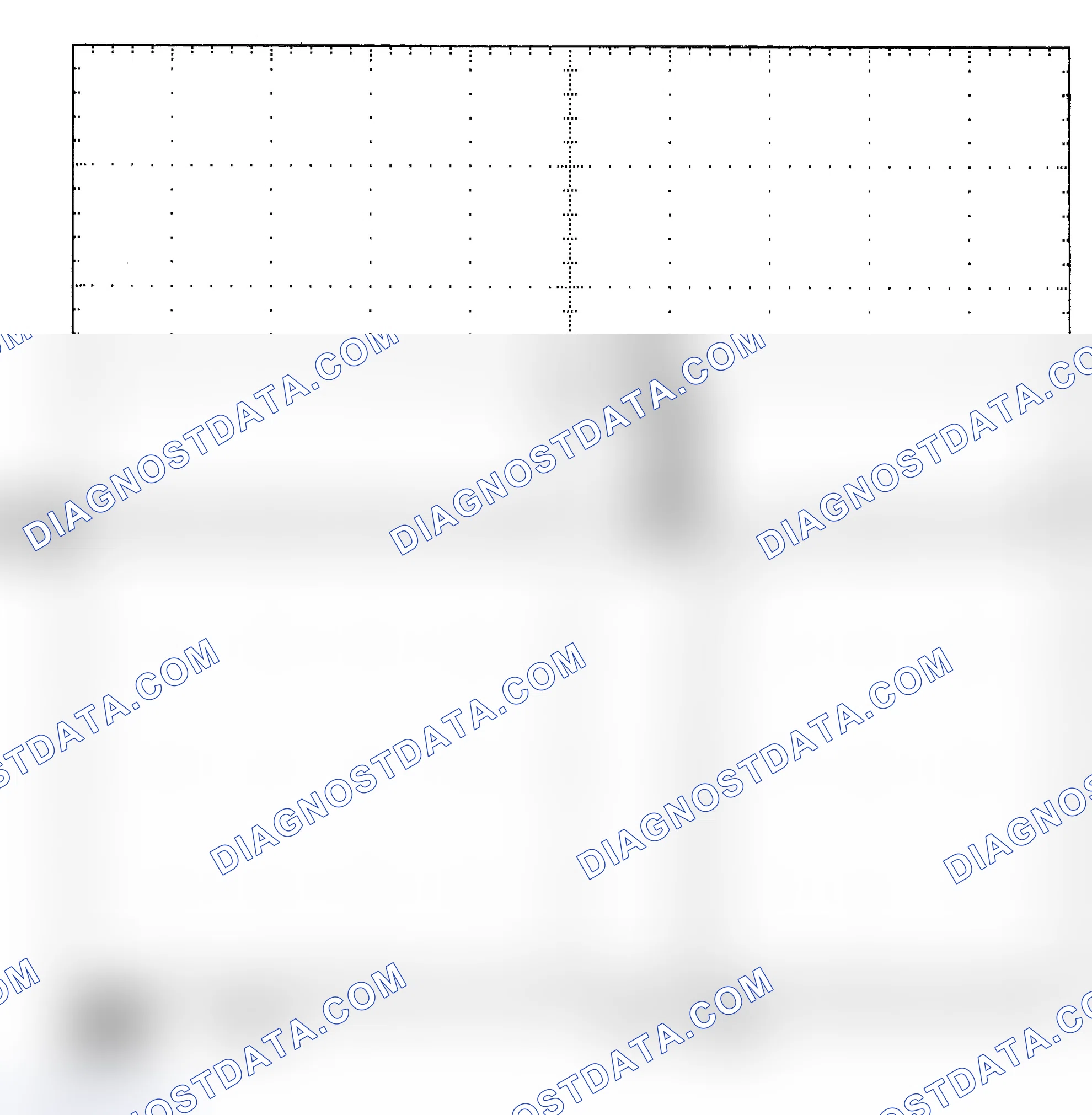 Scheme 25: Single Injector - Known Good - Voltage Pattern