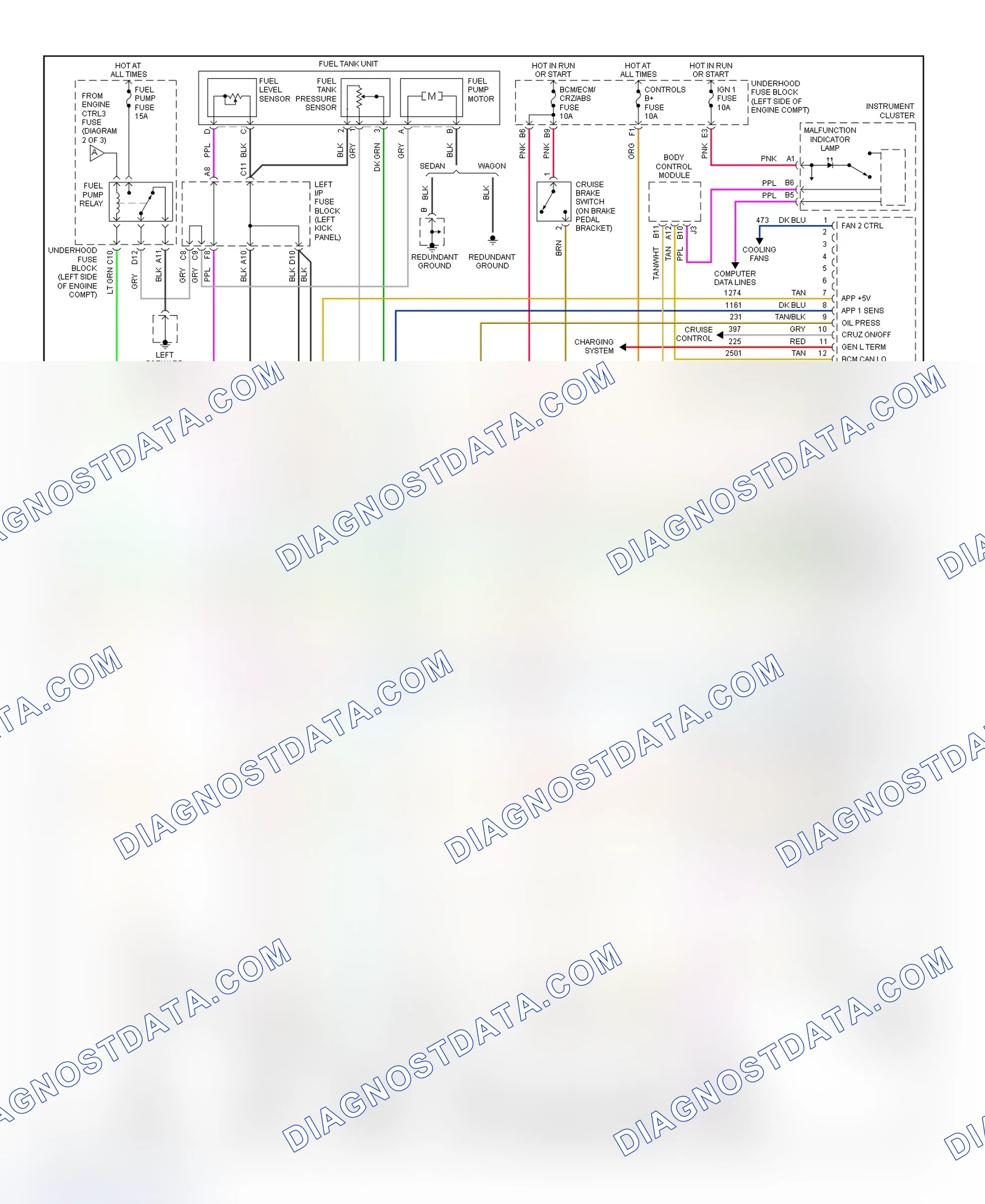 Scheme 206: PCM Wiring Diagram (Saturn L300 & LW300 - 3.0L - 3 Of 3)