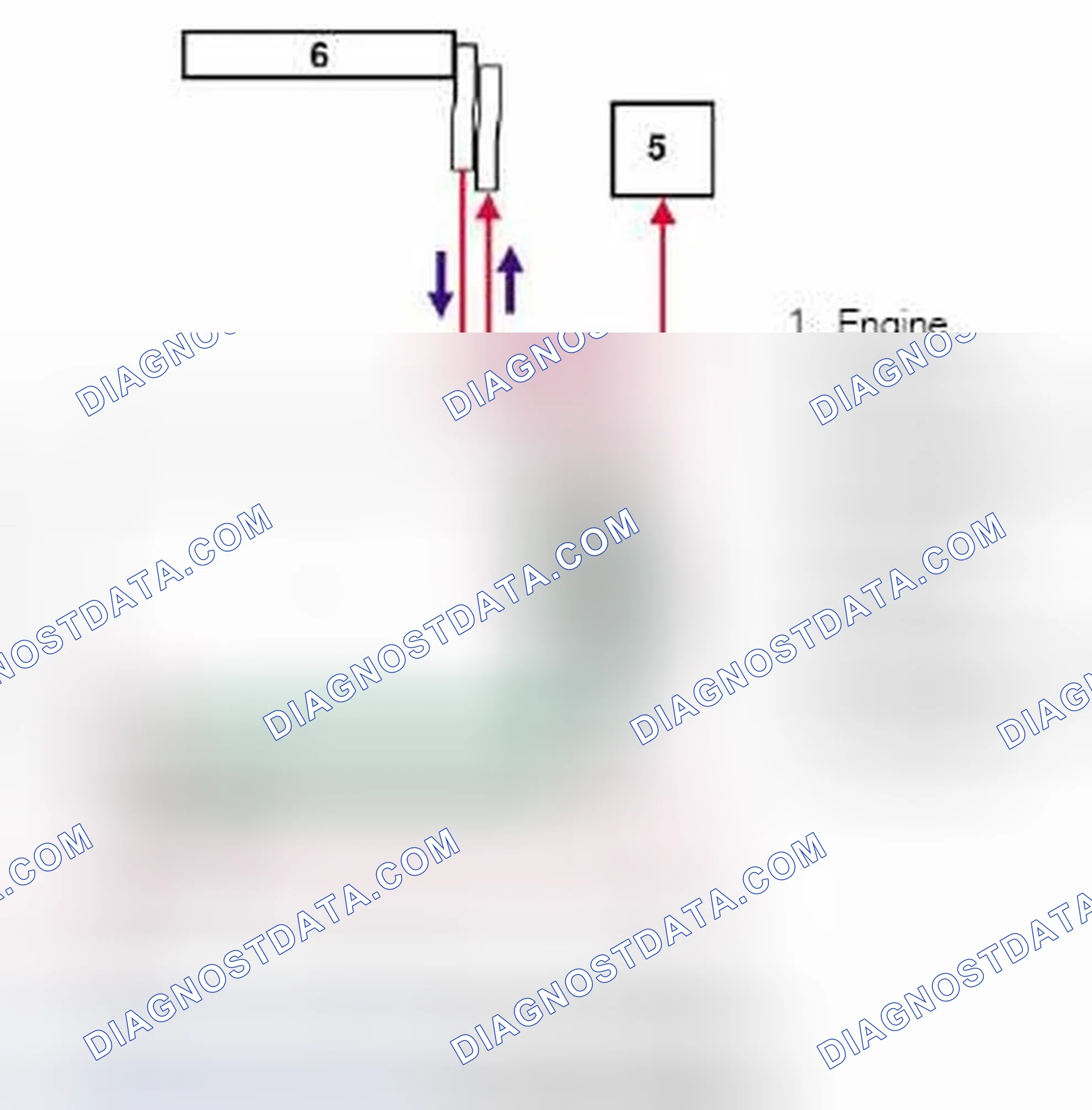 Scheme 708: Cooling System Operation