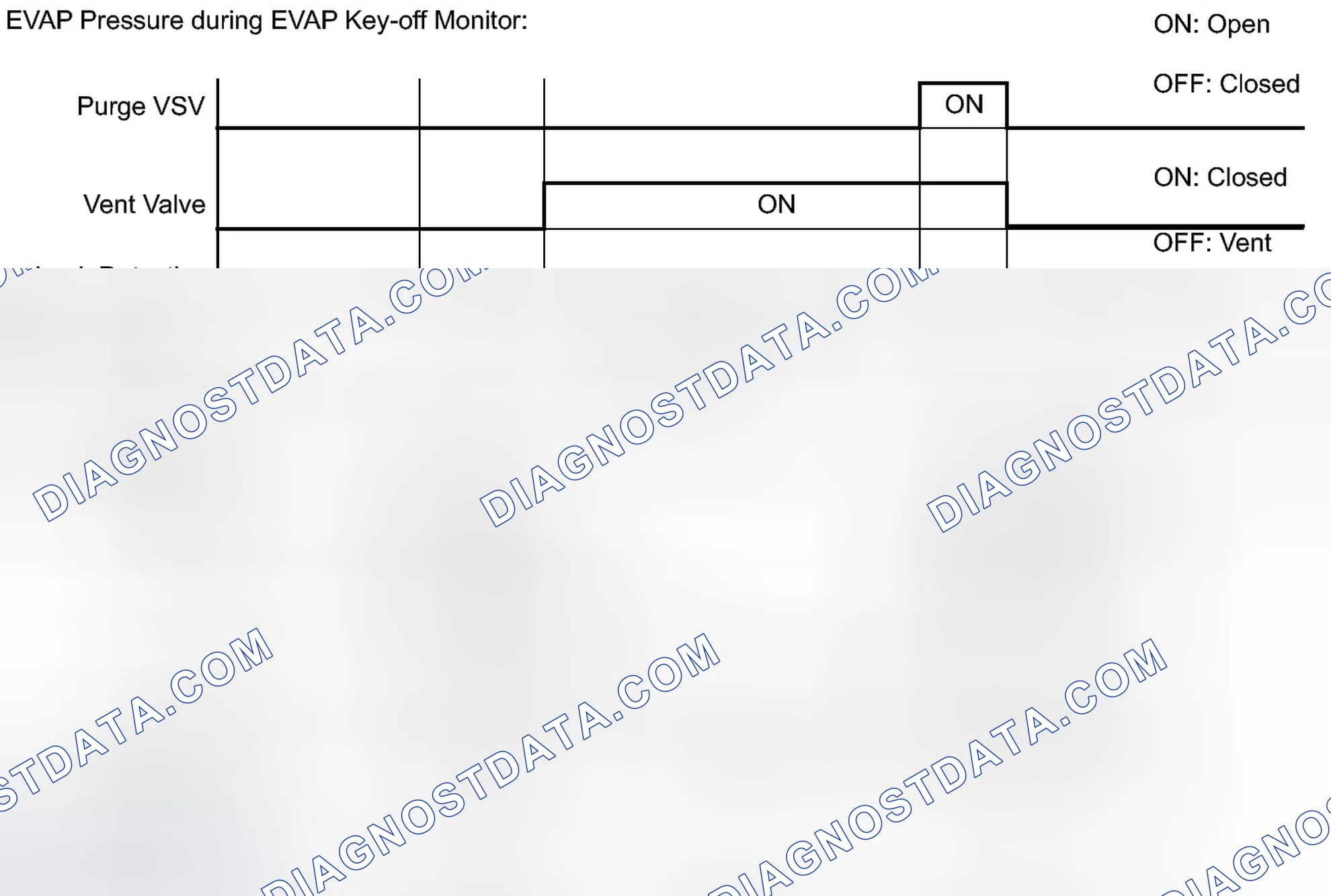Scheme 206