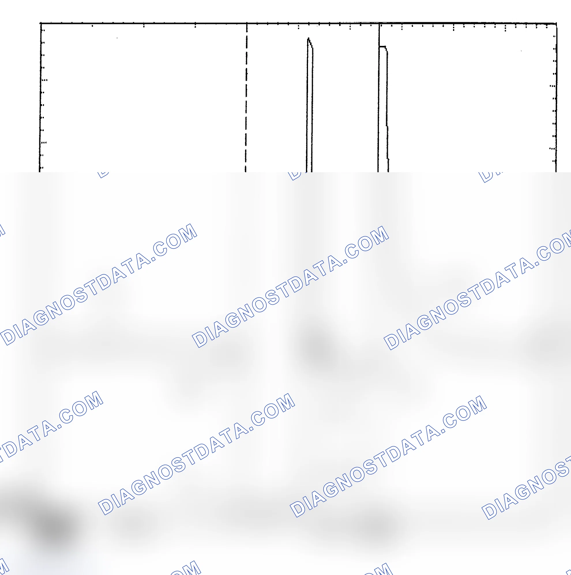 Scheme 6: Identifying Current Controlled Type Injector Pattern