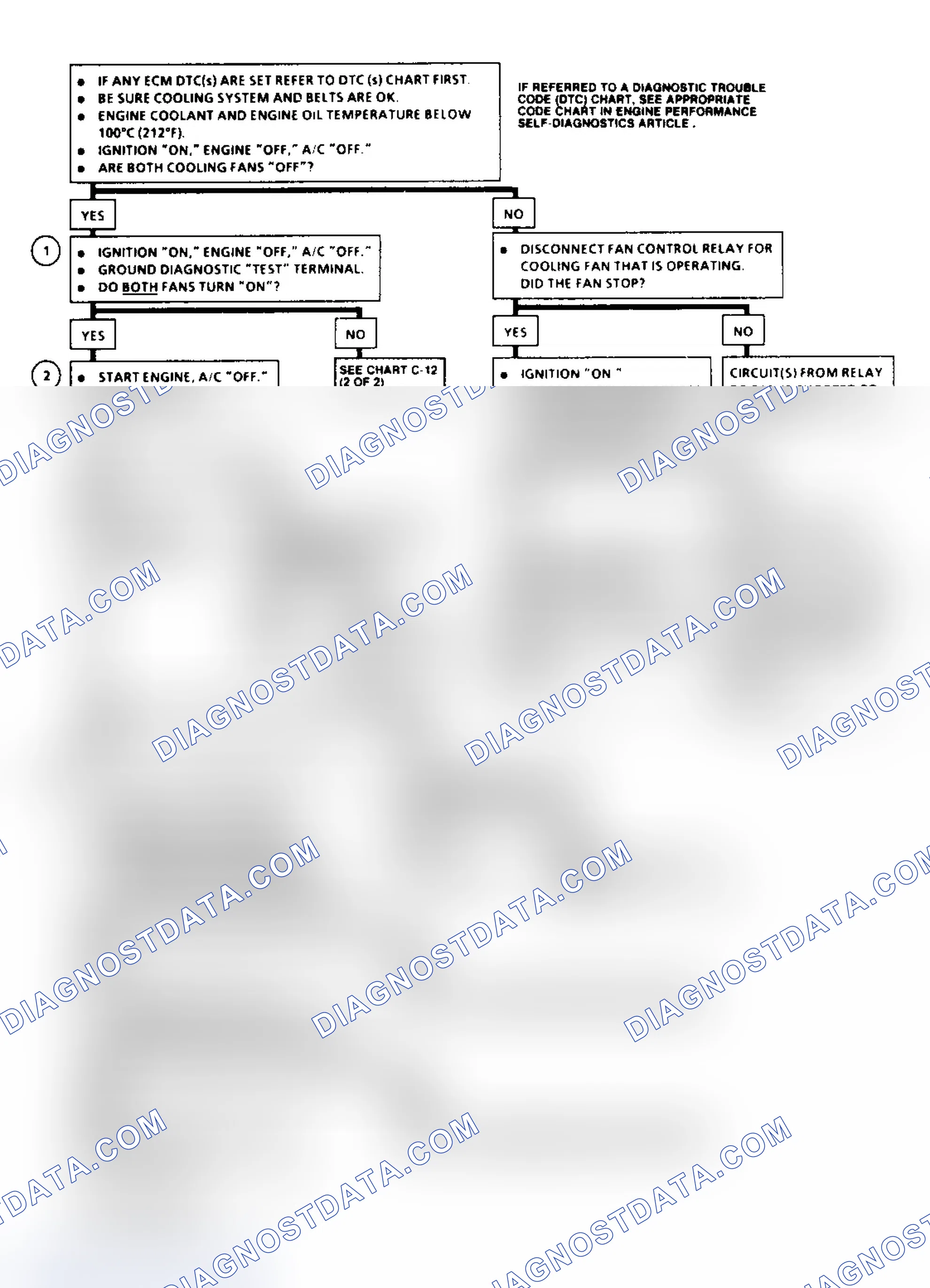 Scheme 65: Chart C-12 Flow Chart (1 Of 2)(5.7L VIN P - "Y" Body) Cooling Fan Circuit Diagnosis