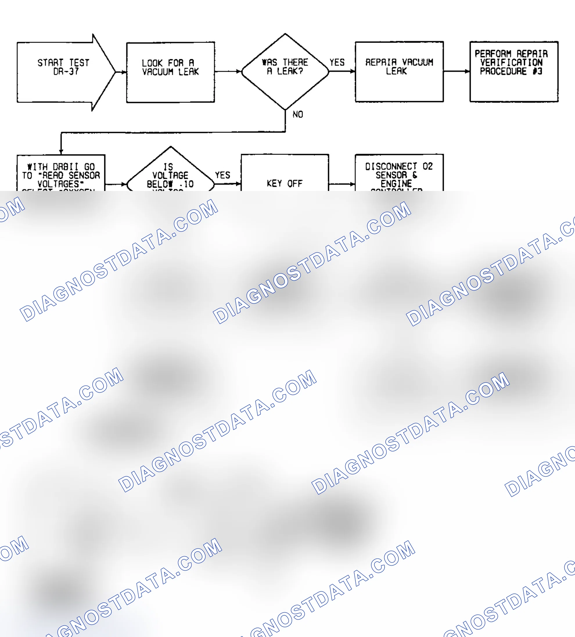 Scheme 105: DR37: Circuit Diagram & Flow Chart