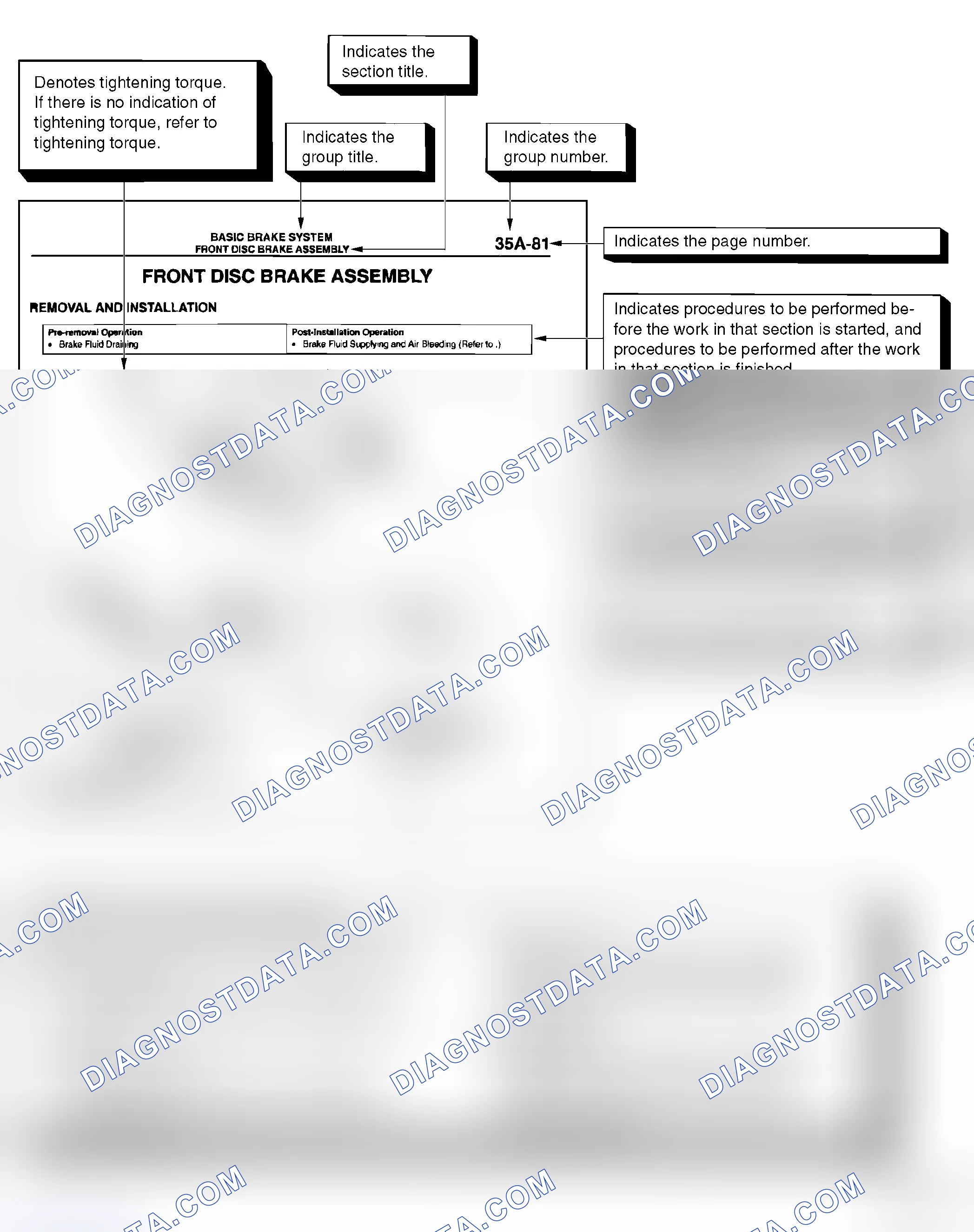 Scheme 72: EXPLANATION OF CONTENTS