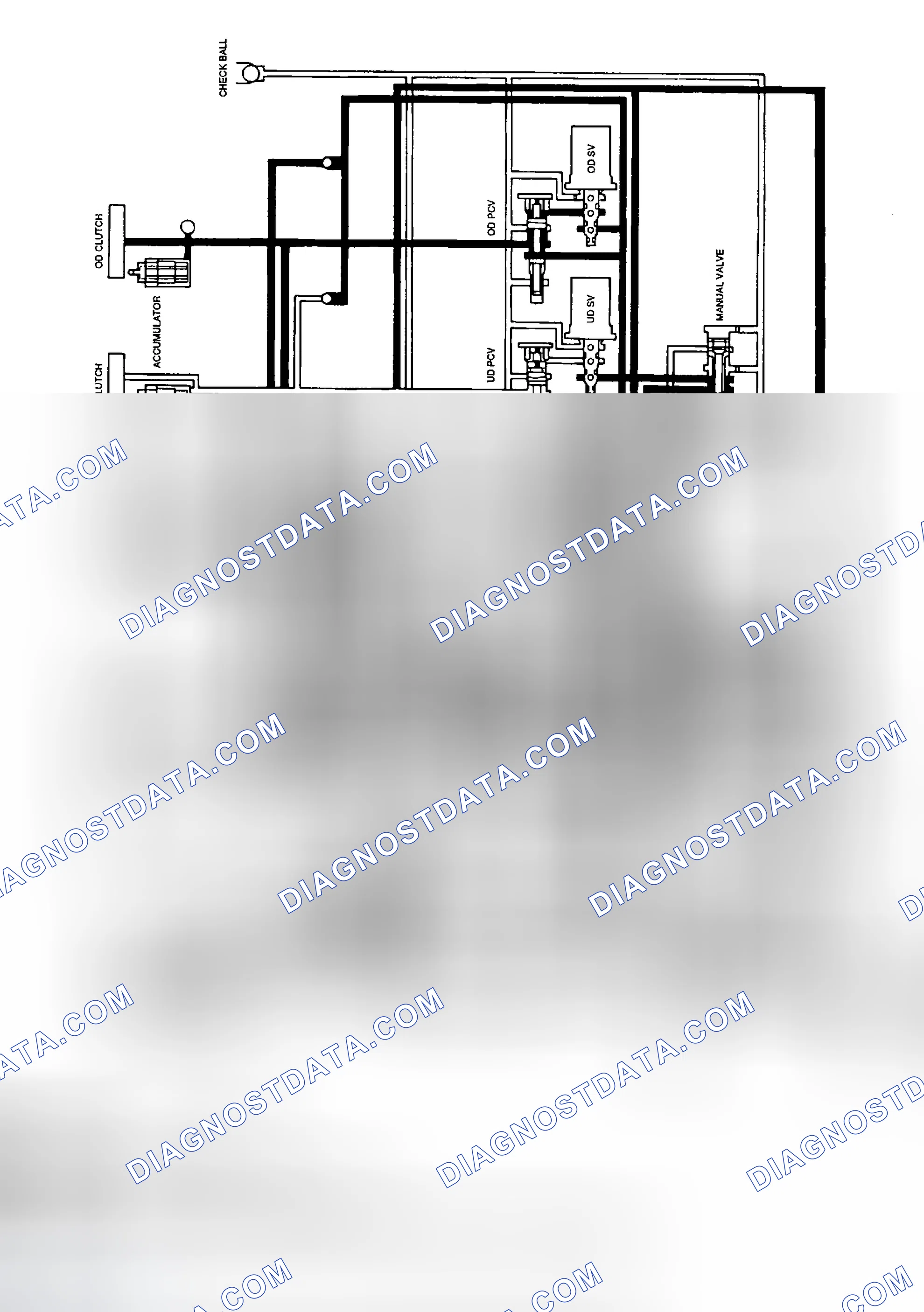 Scheme 23: FOURTH