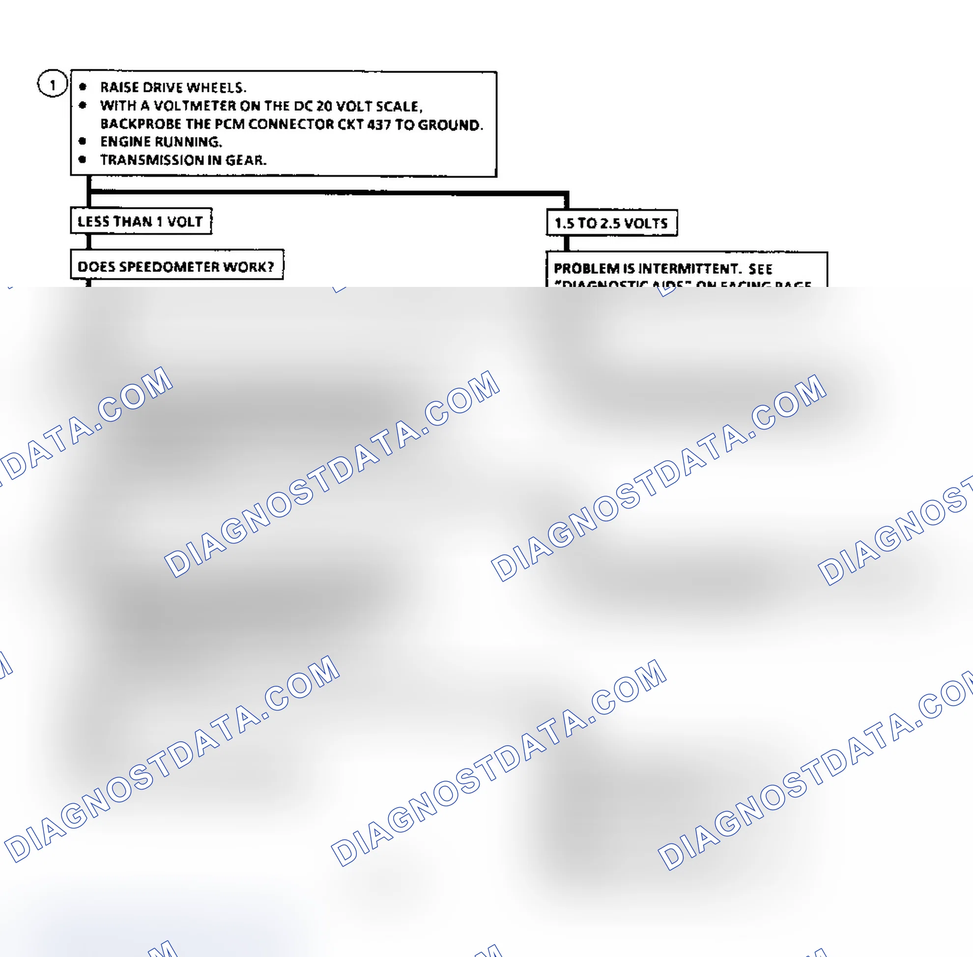 Scheme 270: Diagnostic Aids