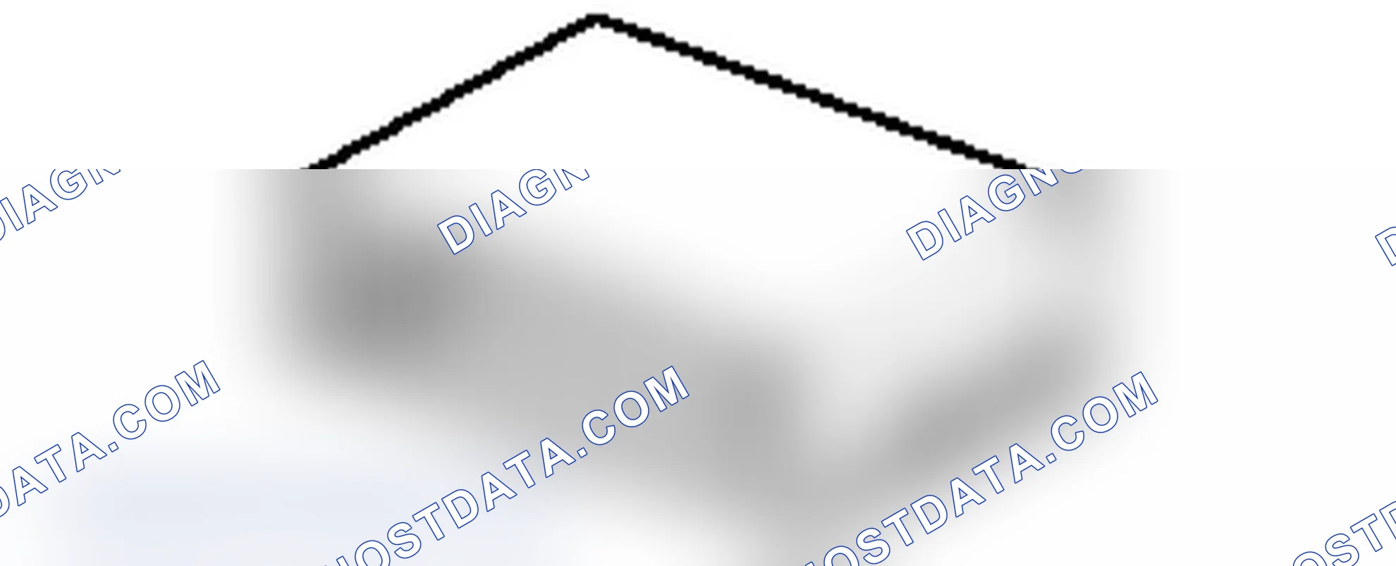 Scheme 350: SST