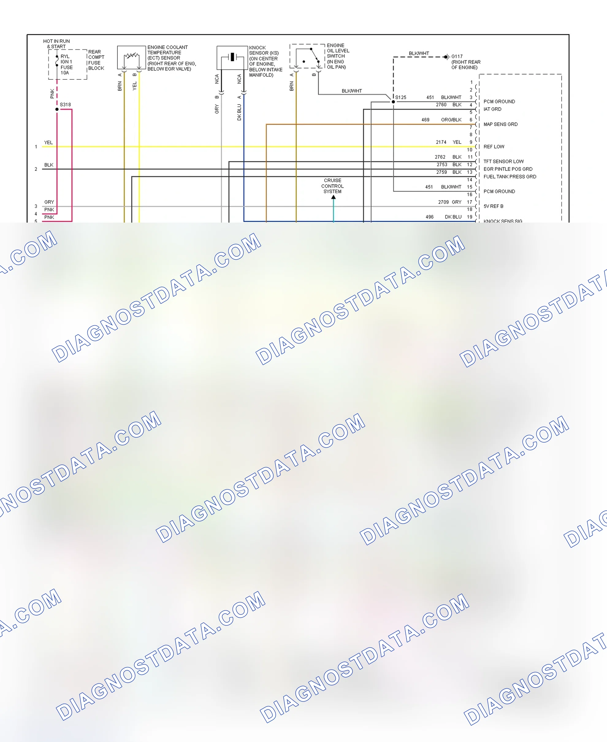 Scheme 82: PCM Wiring Diagram (Eldorado - 4.6L - 4 Of 4)