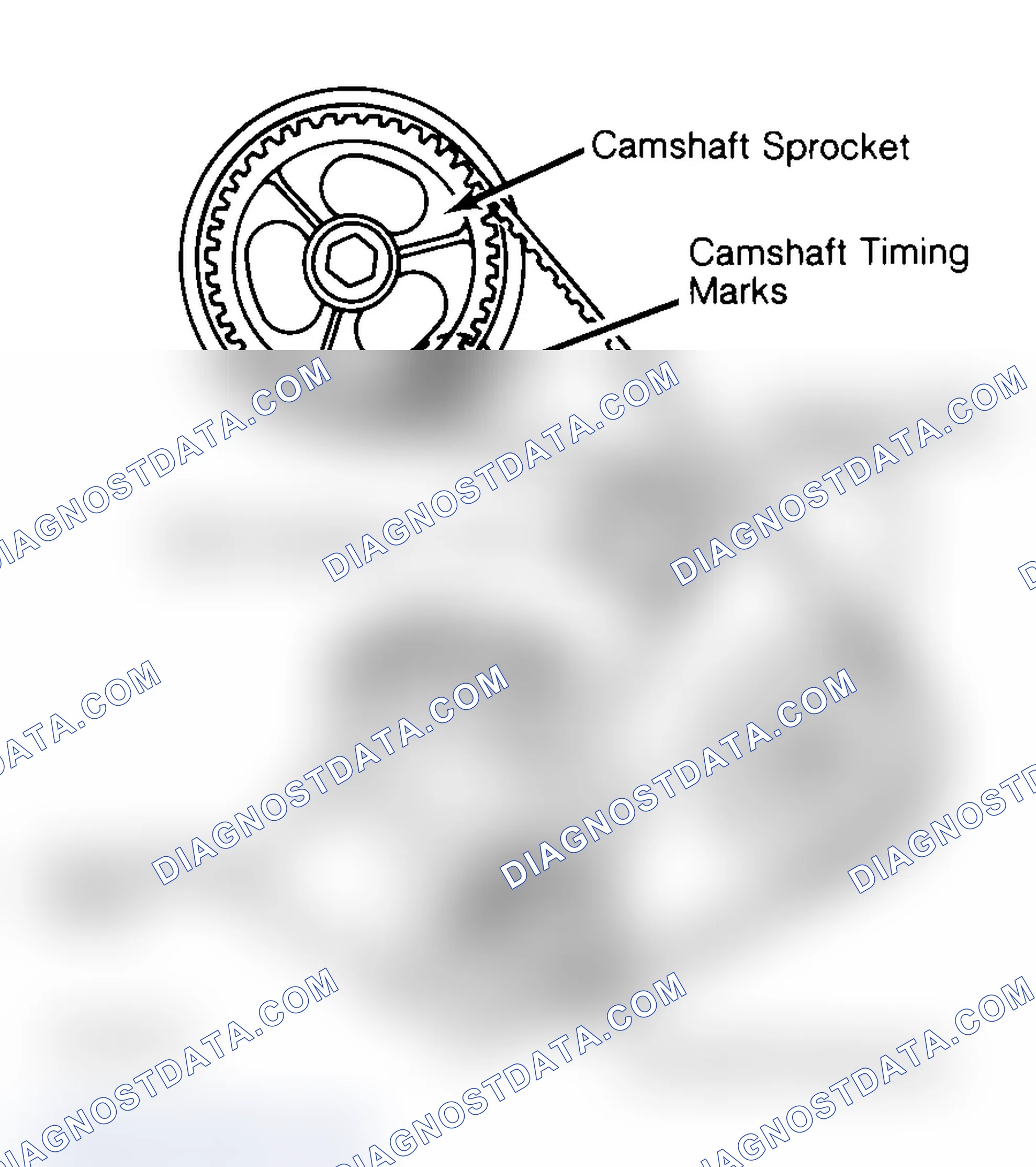 Scheme 27: Typical Camshaft Belt Sprocket Alignment