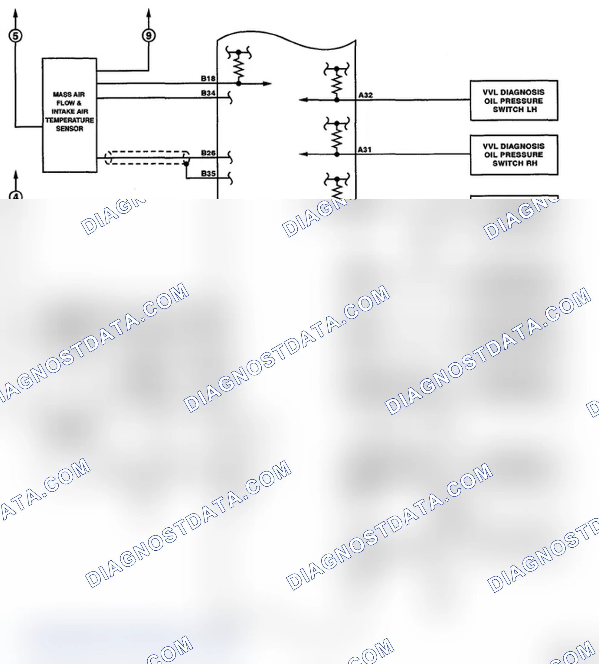 Scheme 27