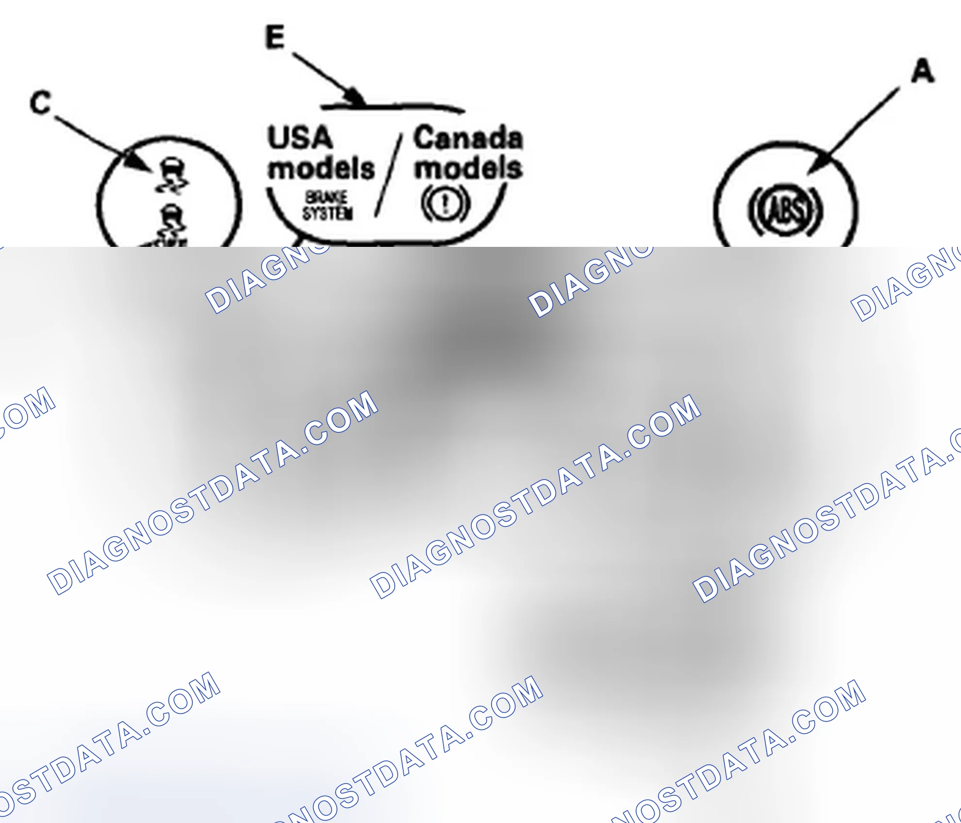 Scheme 42: System Indicator