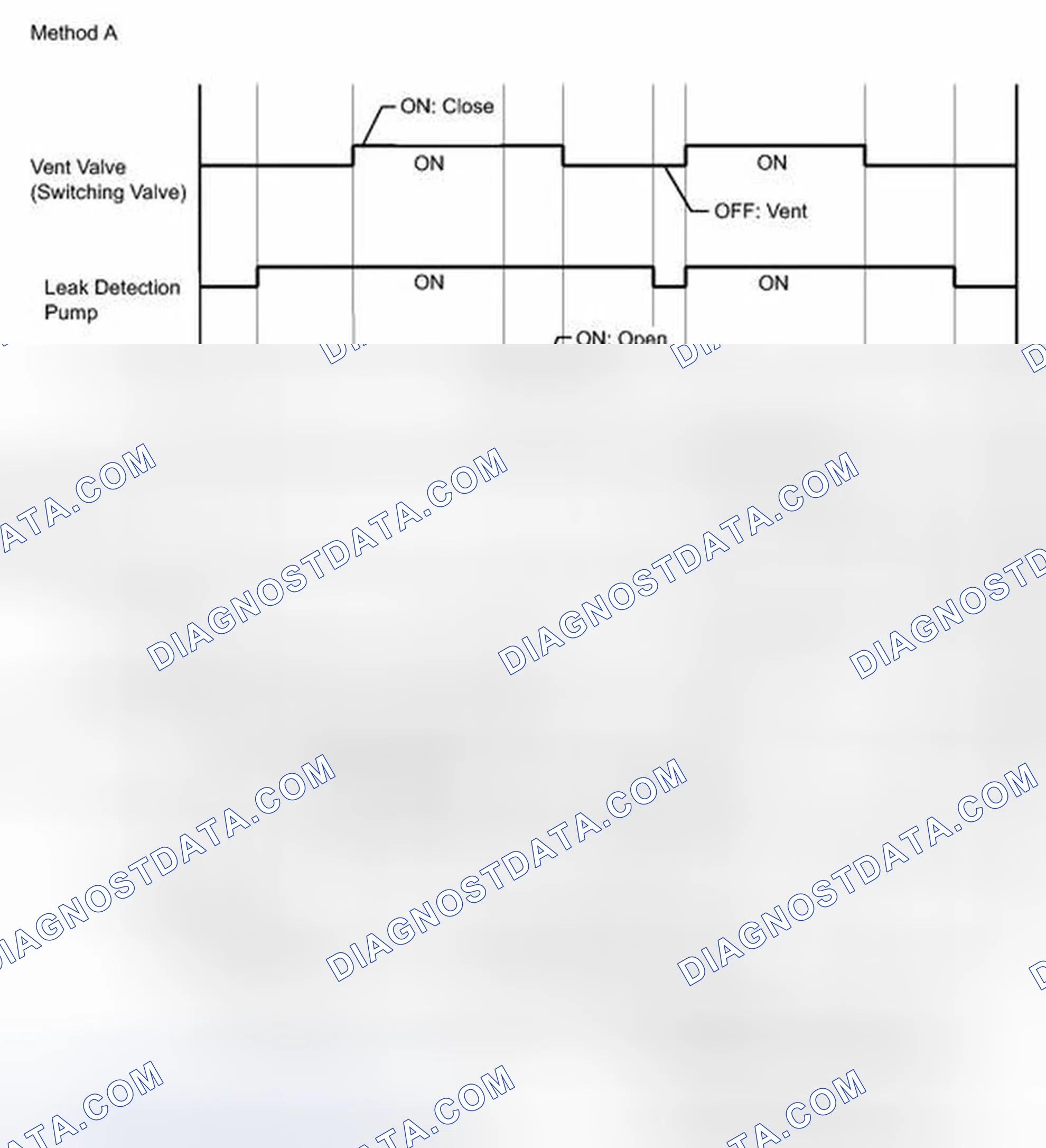 Scheme 567: MONITOR DESCRIPTION