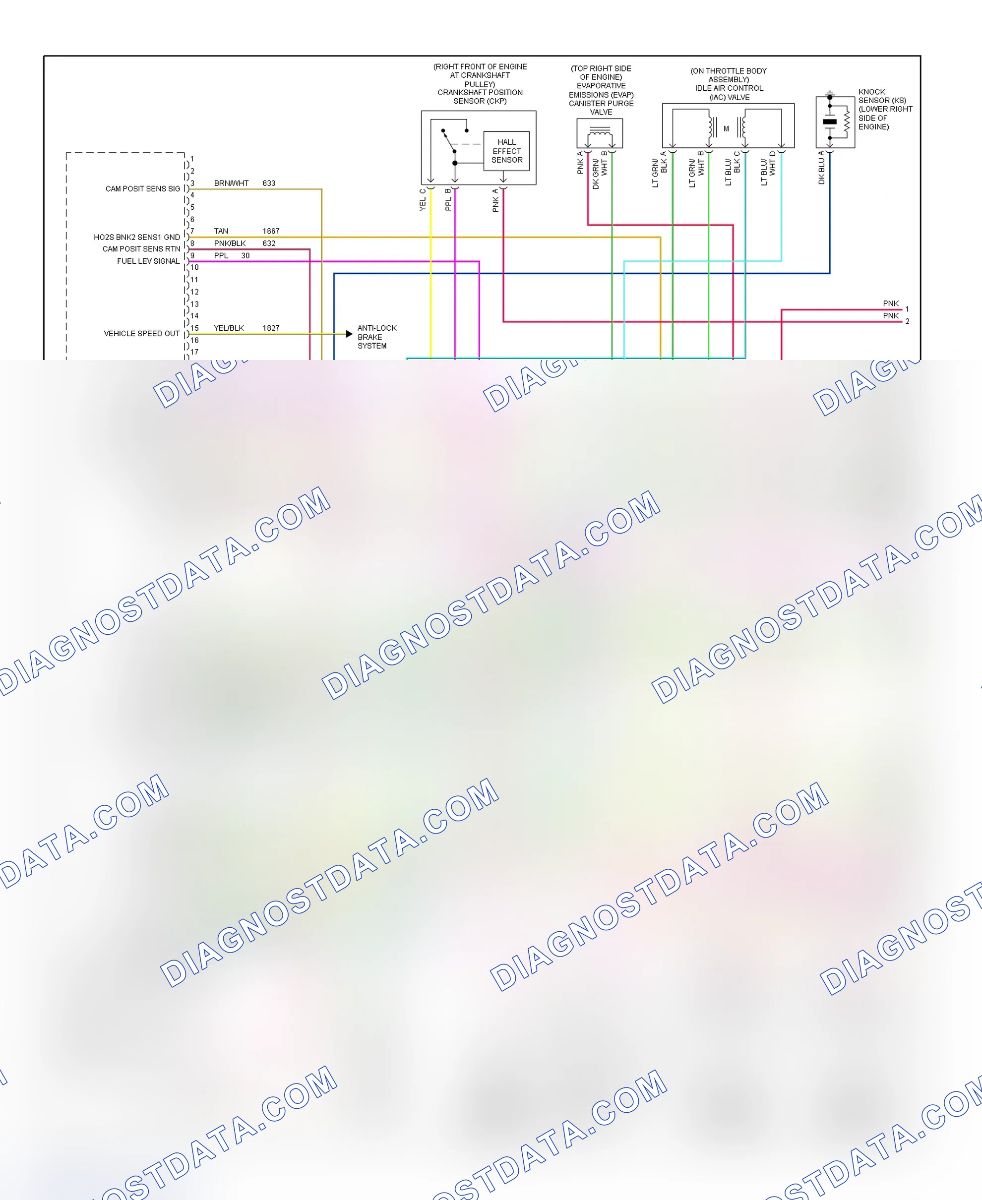 Scheme 91: PCM Wiring Diagram (Forward Control - Commercial Chassis - 5.7L - 1 Of 4)