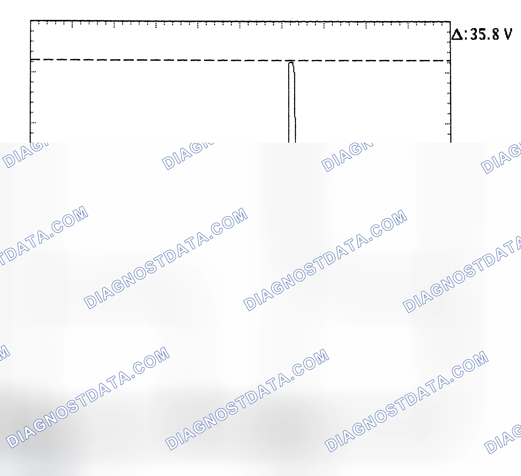 Scheme 28: Injector Bank - Known Good - Voltage Pattern