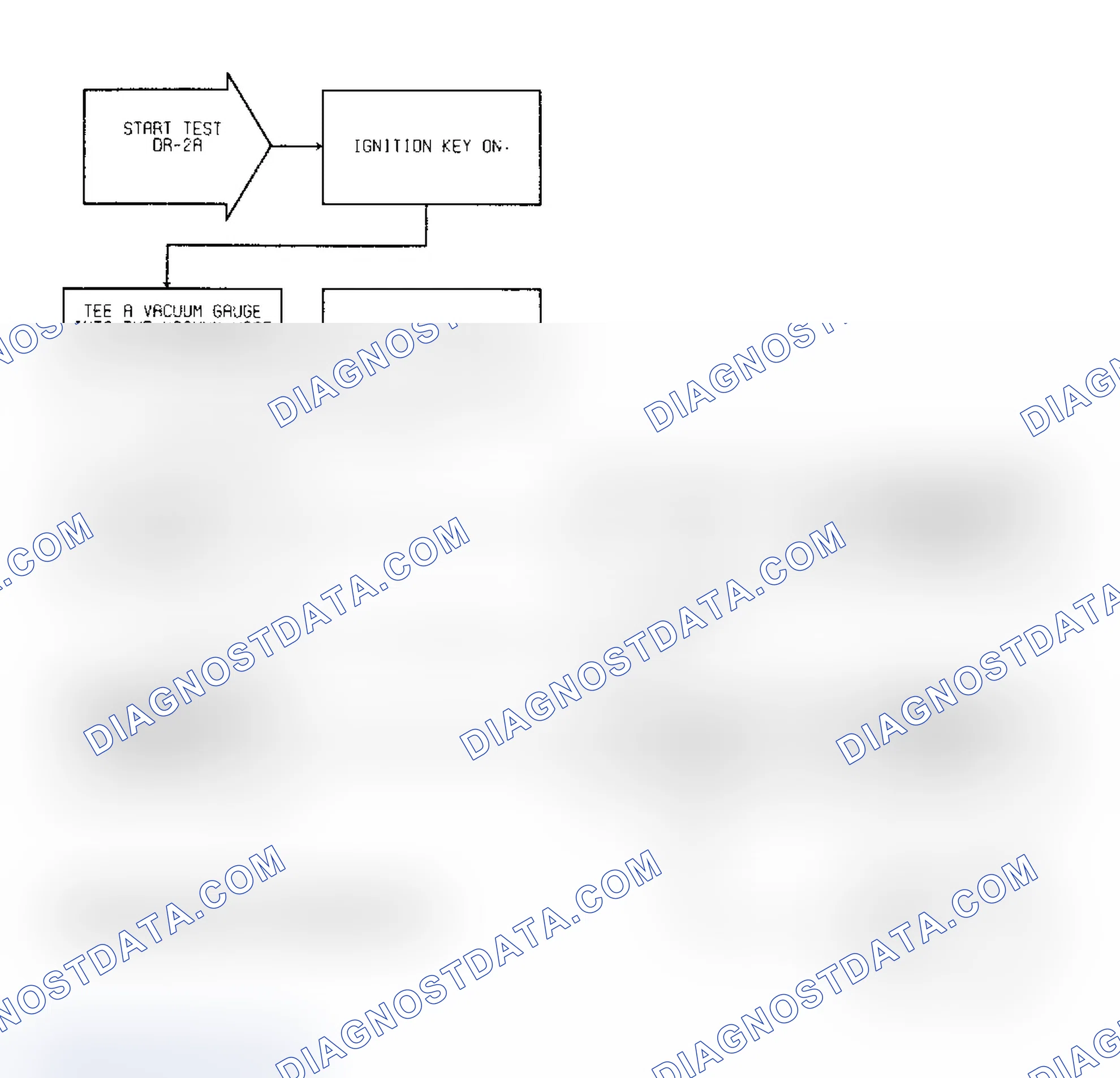 Scheme 76: Test DR-2A, Code 13: (1 of 2) Slow Change In Idle MAP Signal
