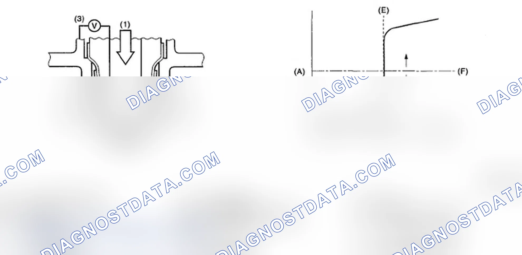 Scheme 248: COMPONENT DESCRIPTION
