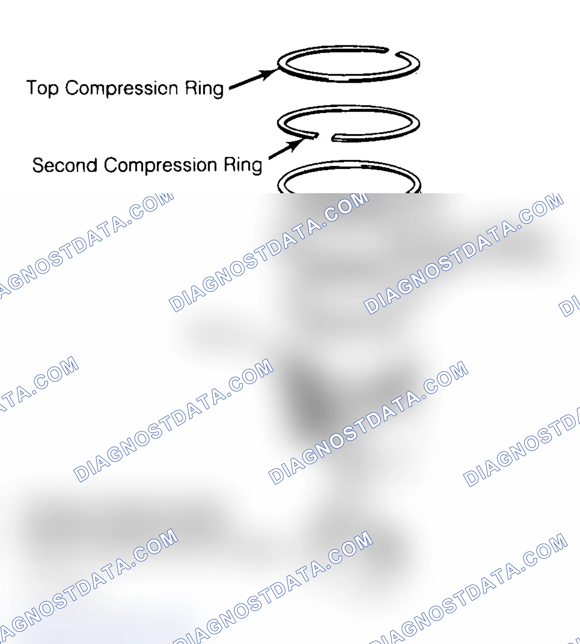 Scheme 8: Positioning Typical Piston Ring End Gap