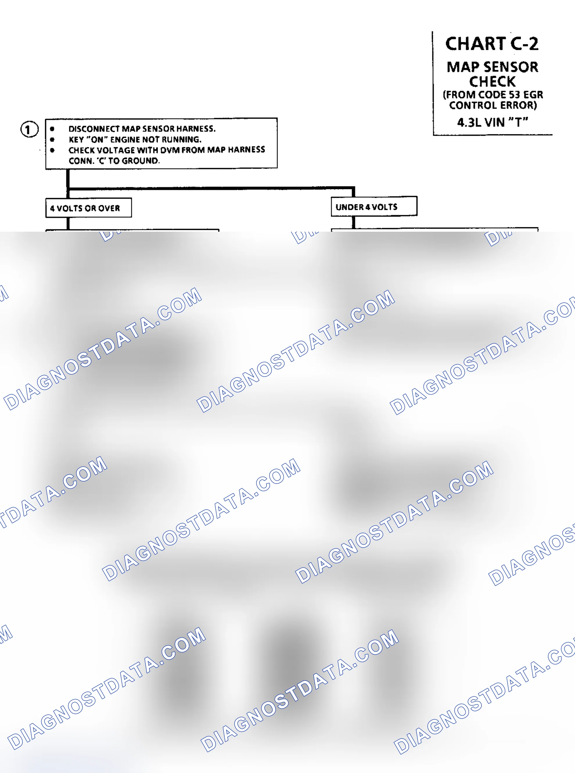 Scheme 426: Chart C2, Map Sensor Check