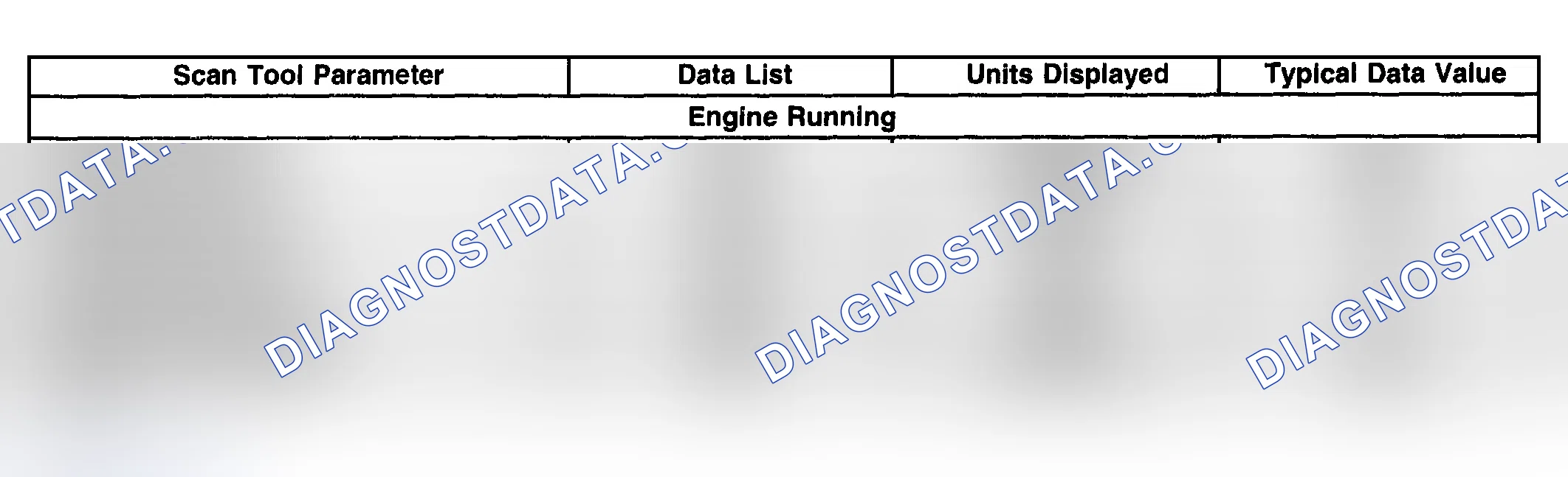 Scheme 5: Passenger Door Module (PDM)
