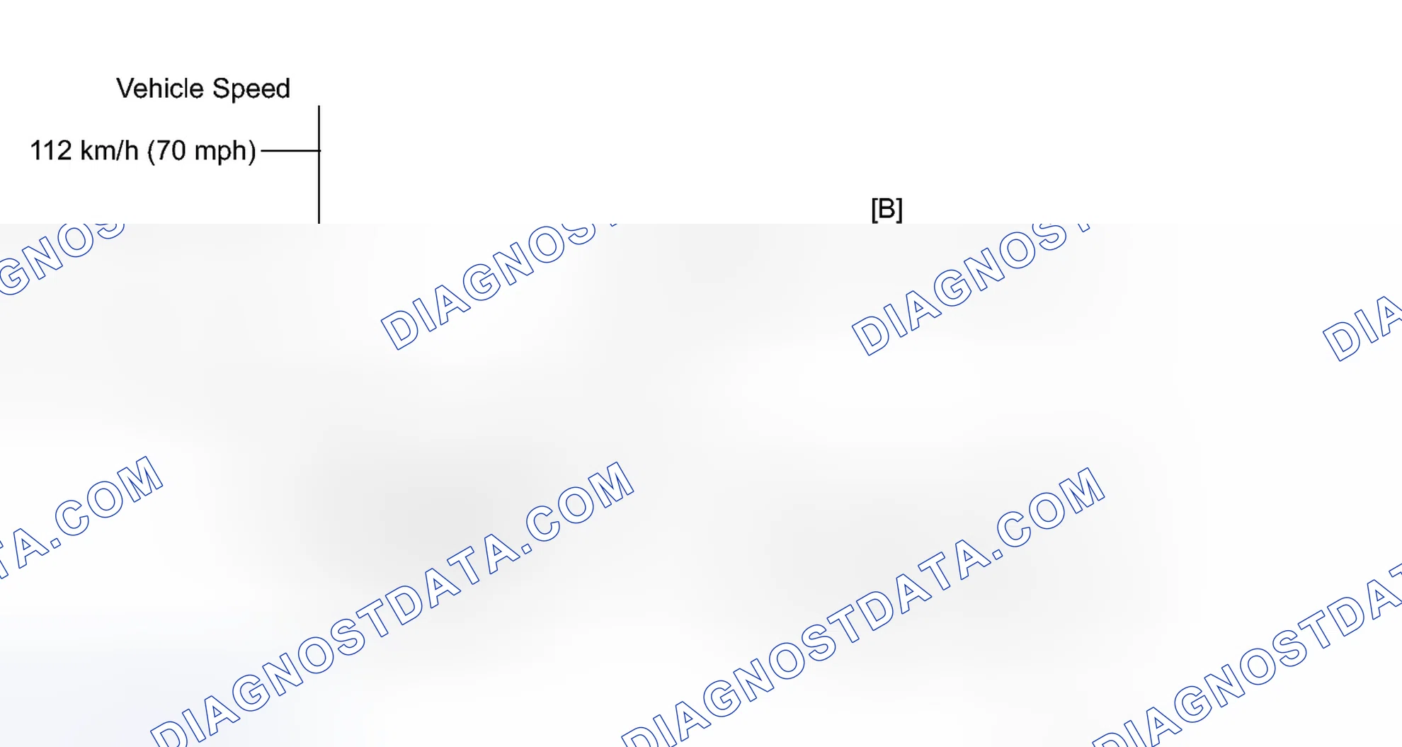 Scheme 534: CONFIRMATION DRIVING PATTERN