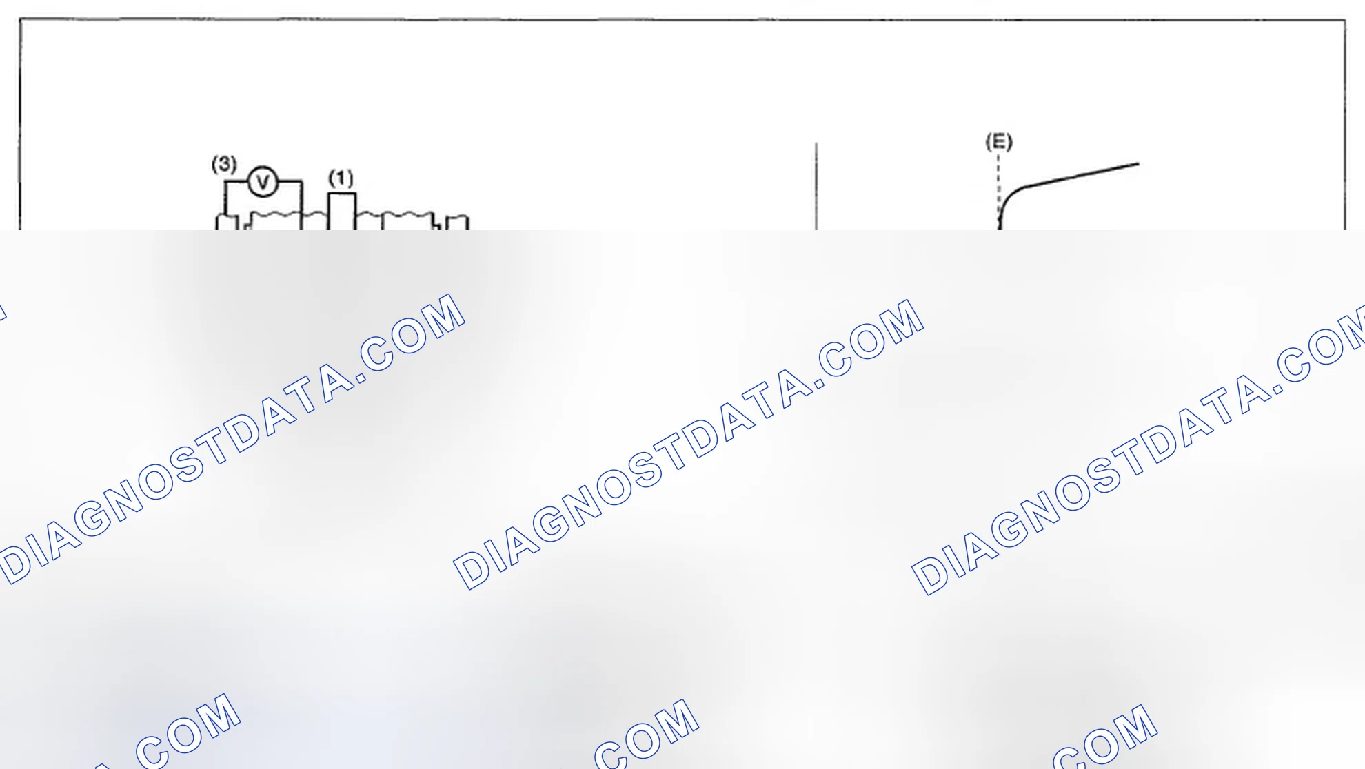 Scheme 104: COMPONENT DESCRIPTION