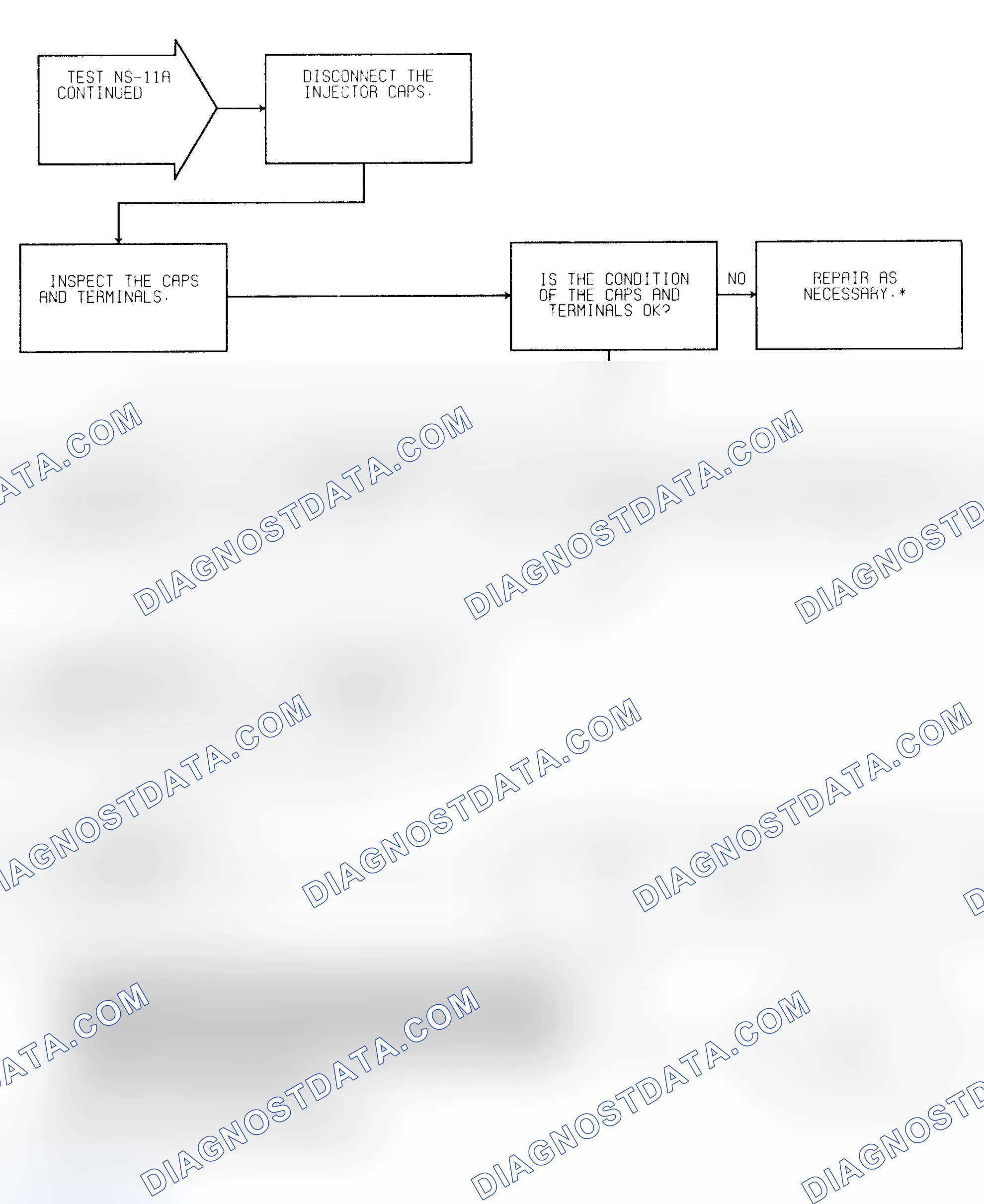 Scheme 50: Test NS-11A (3 of 3) Fault in Injector Circuit