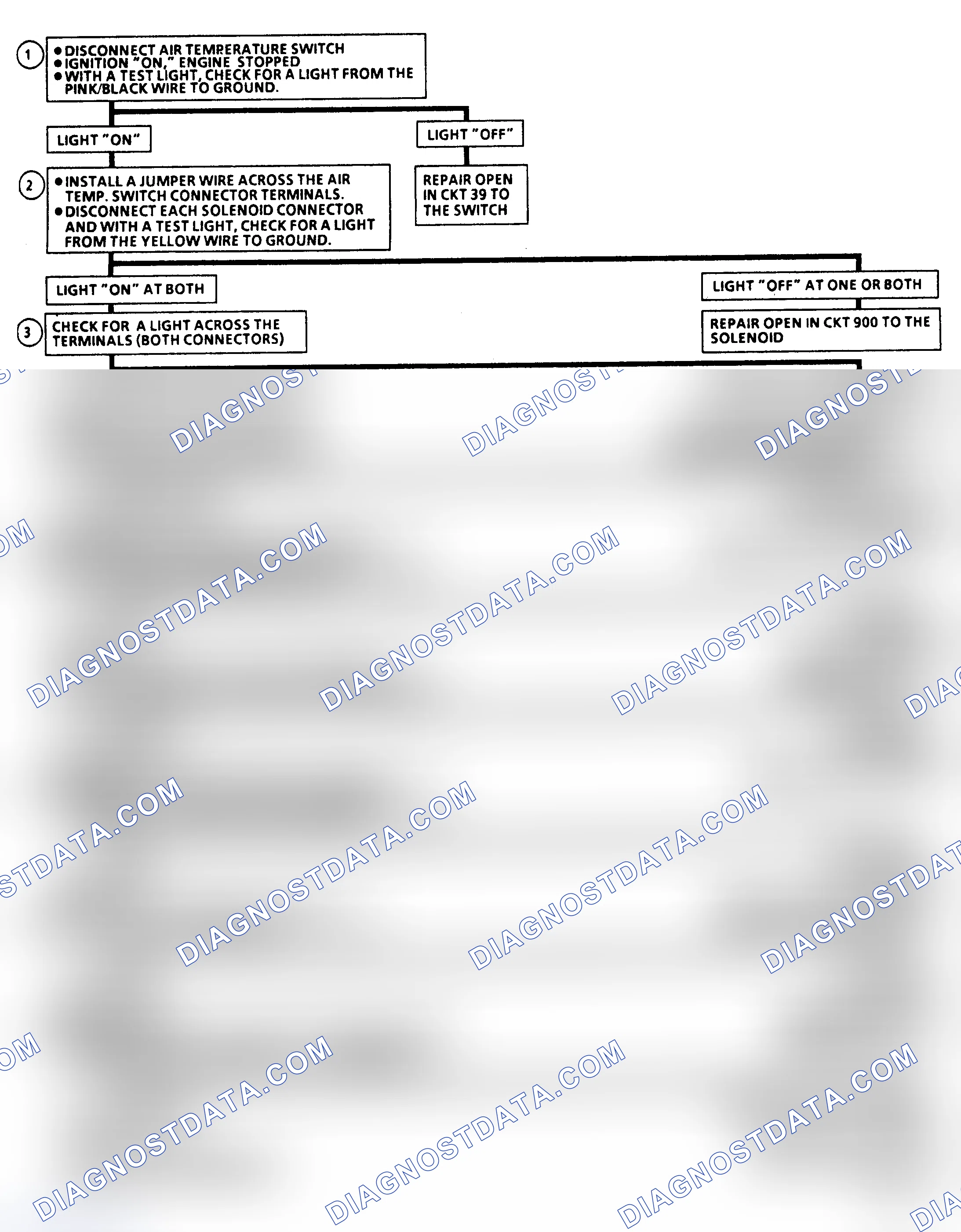Scheme 226