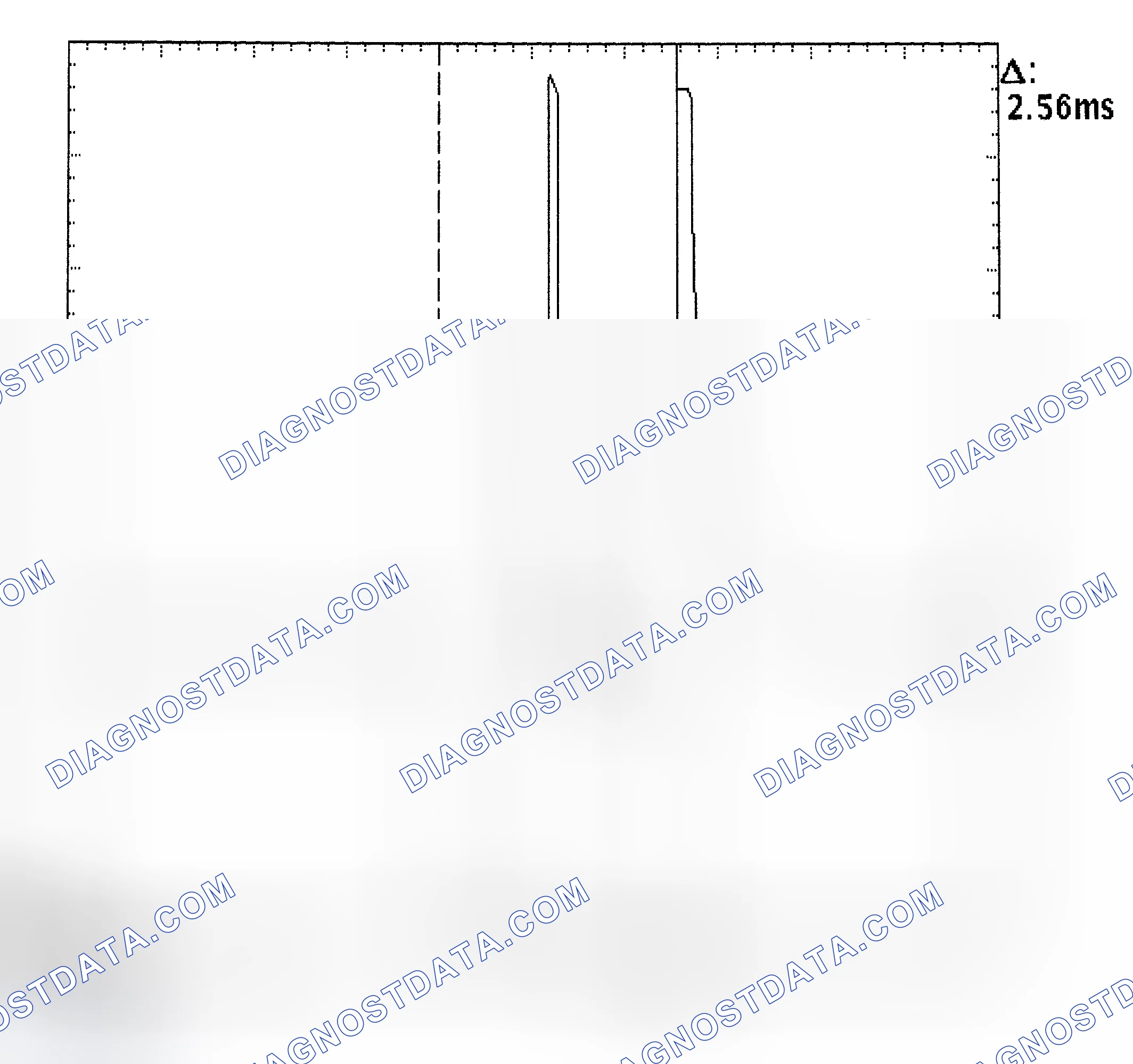 Scheme 27: Injector Bank - Known Good - Voltage Pattern