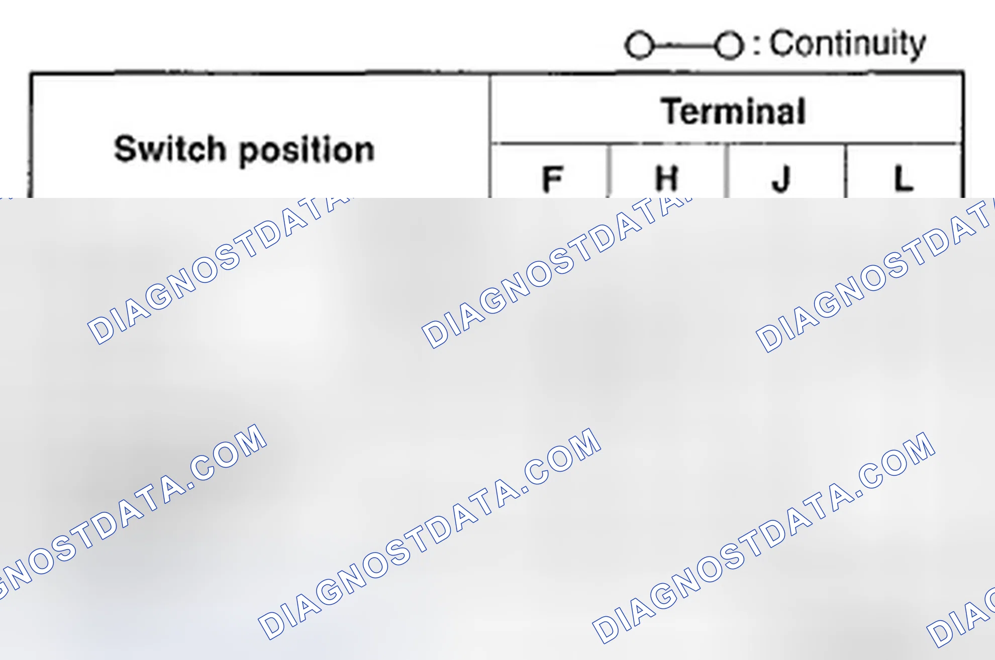 Scheme 25: REAR WIPER AND WASHER SWITCH INSPECTION