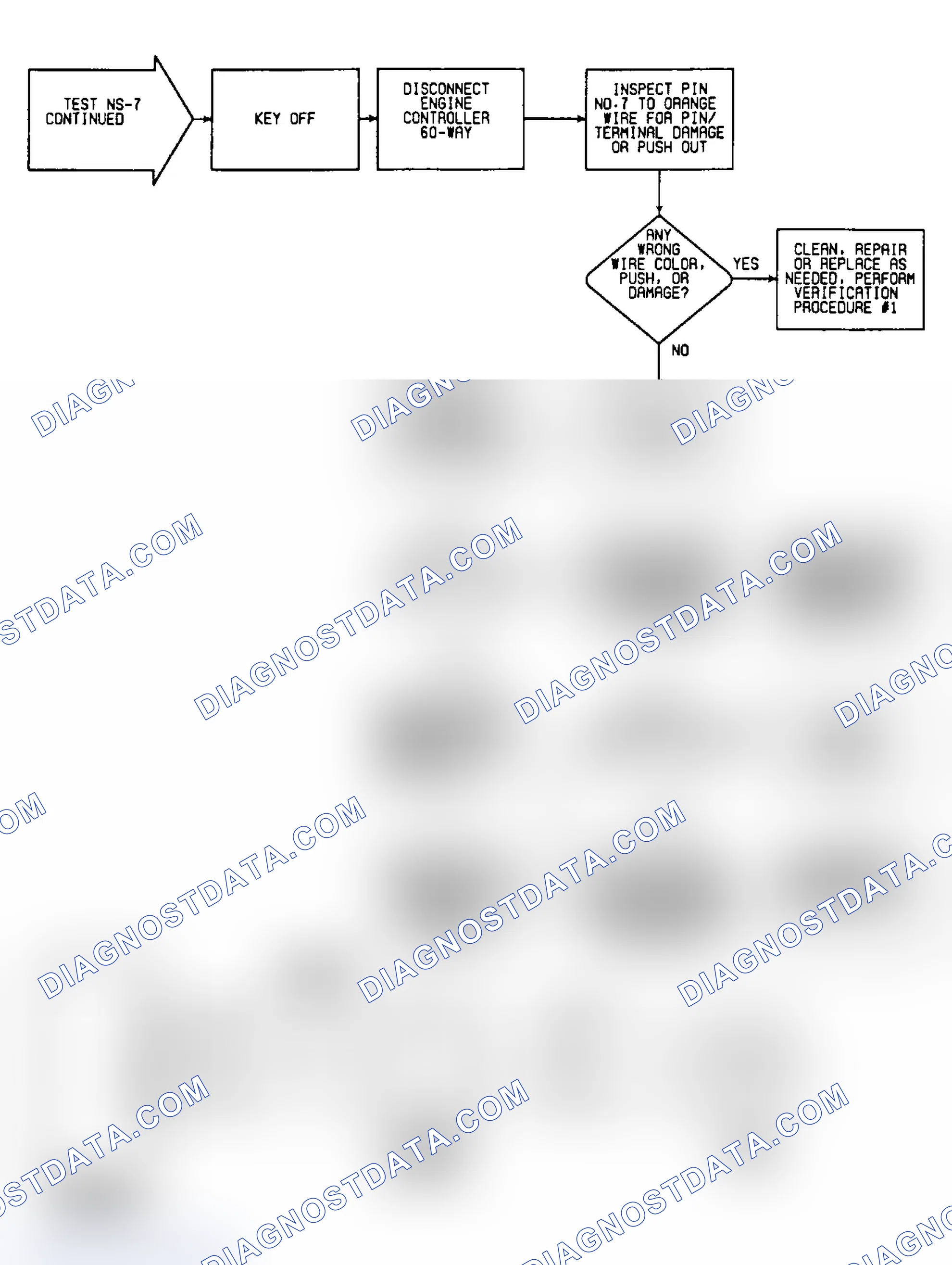 Scheme 356: NS7: Circuit Diagram & Flow Chart (3 of 3)