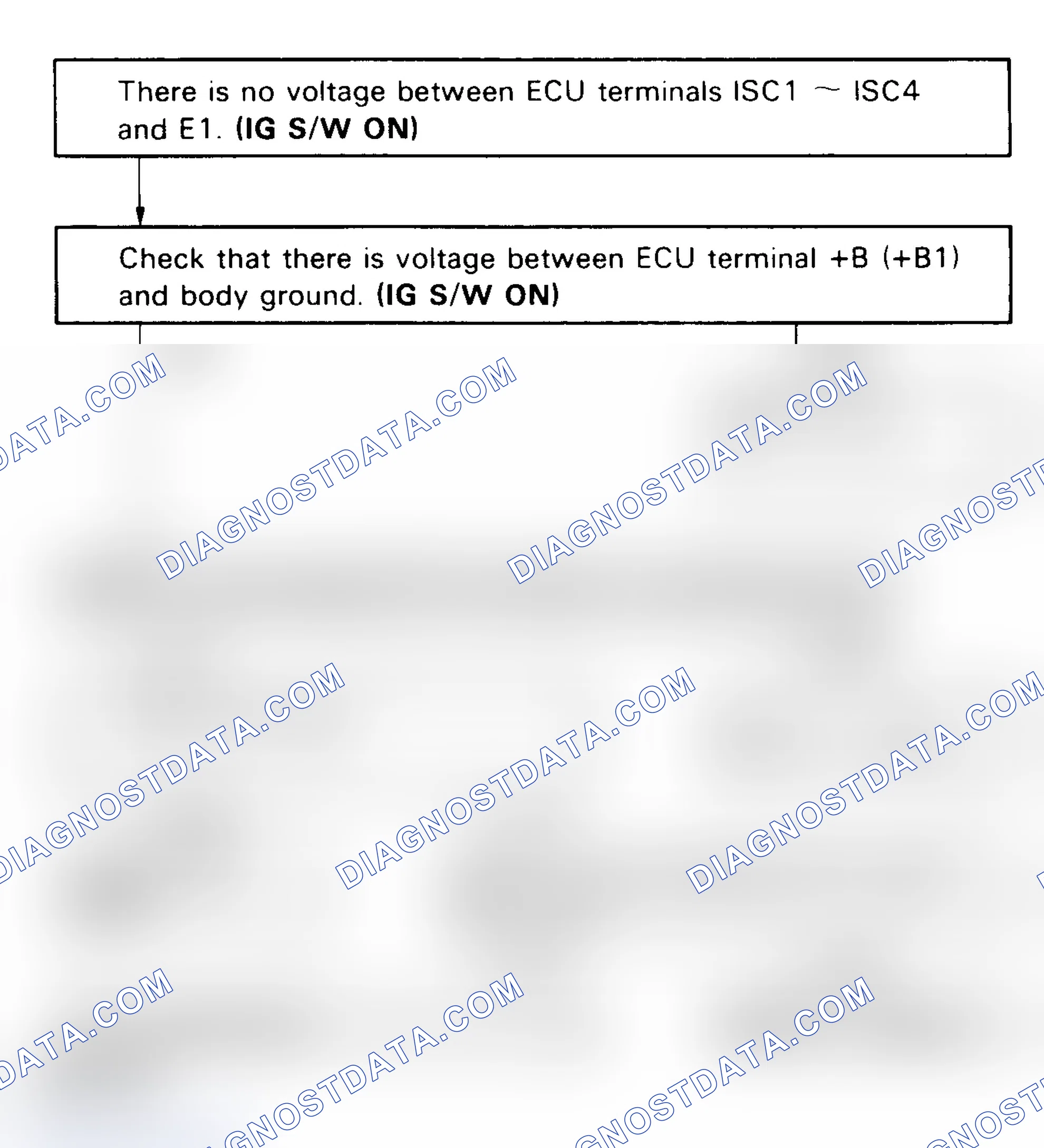 Scheme 119: Test 14 Flow Chart, ISC Valve Circuit (V6)