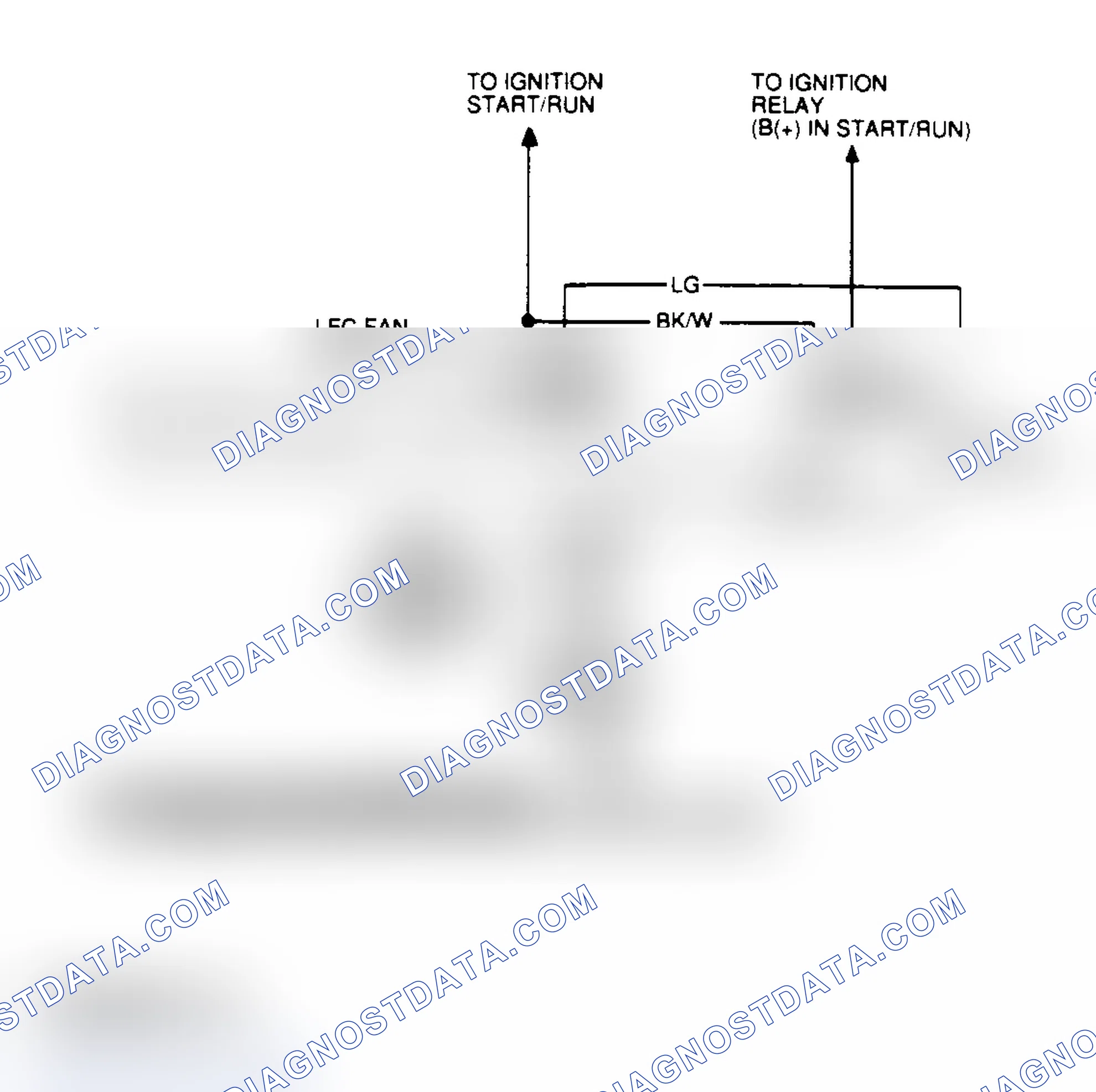 Scheme 72: LFC/HFC Circuit Connector Terminals (Typical)