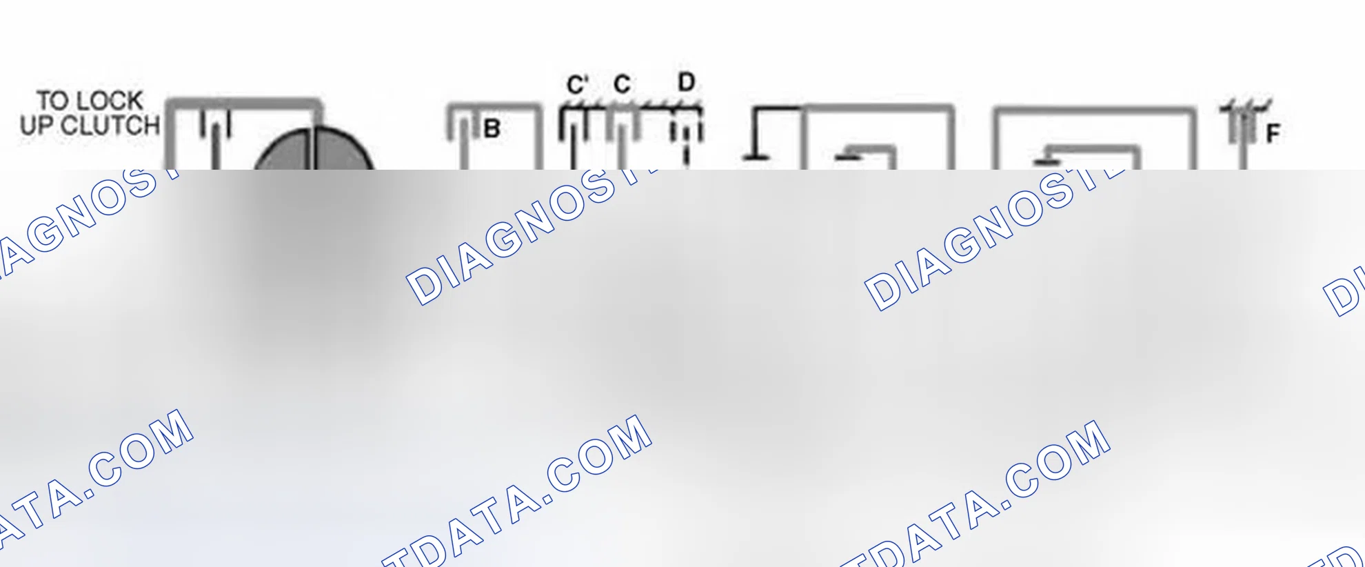 Scheme 144: Fourth Gear