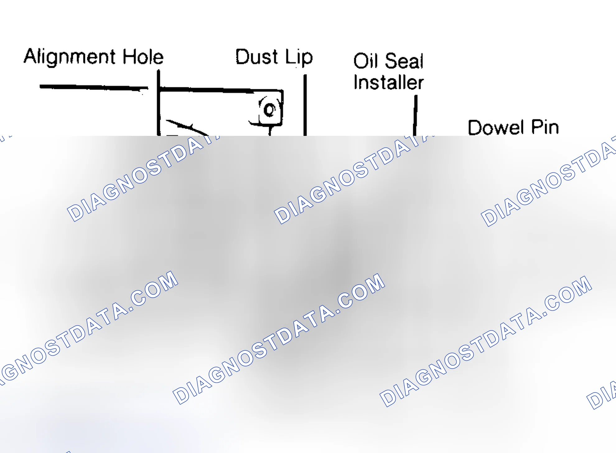 Scheme 10: Installing Typical One-Piece Oil Seal