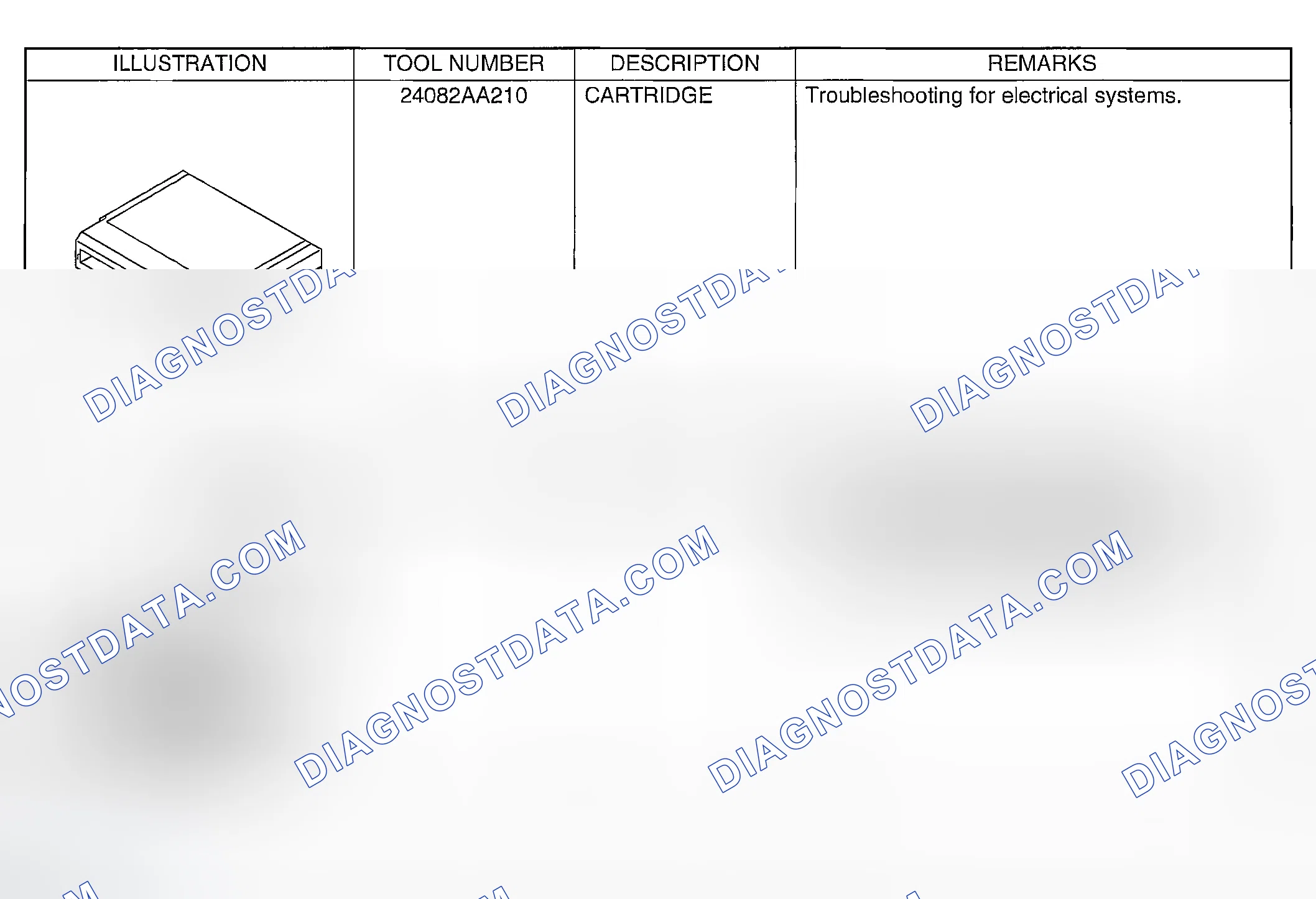 Scheme 38: SPECIAL TOOLS
