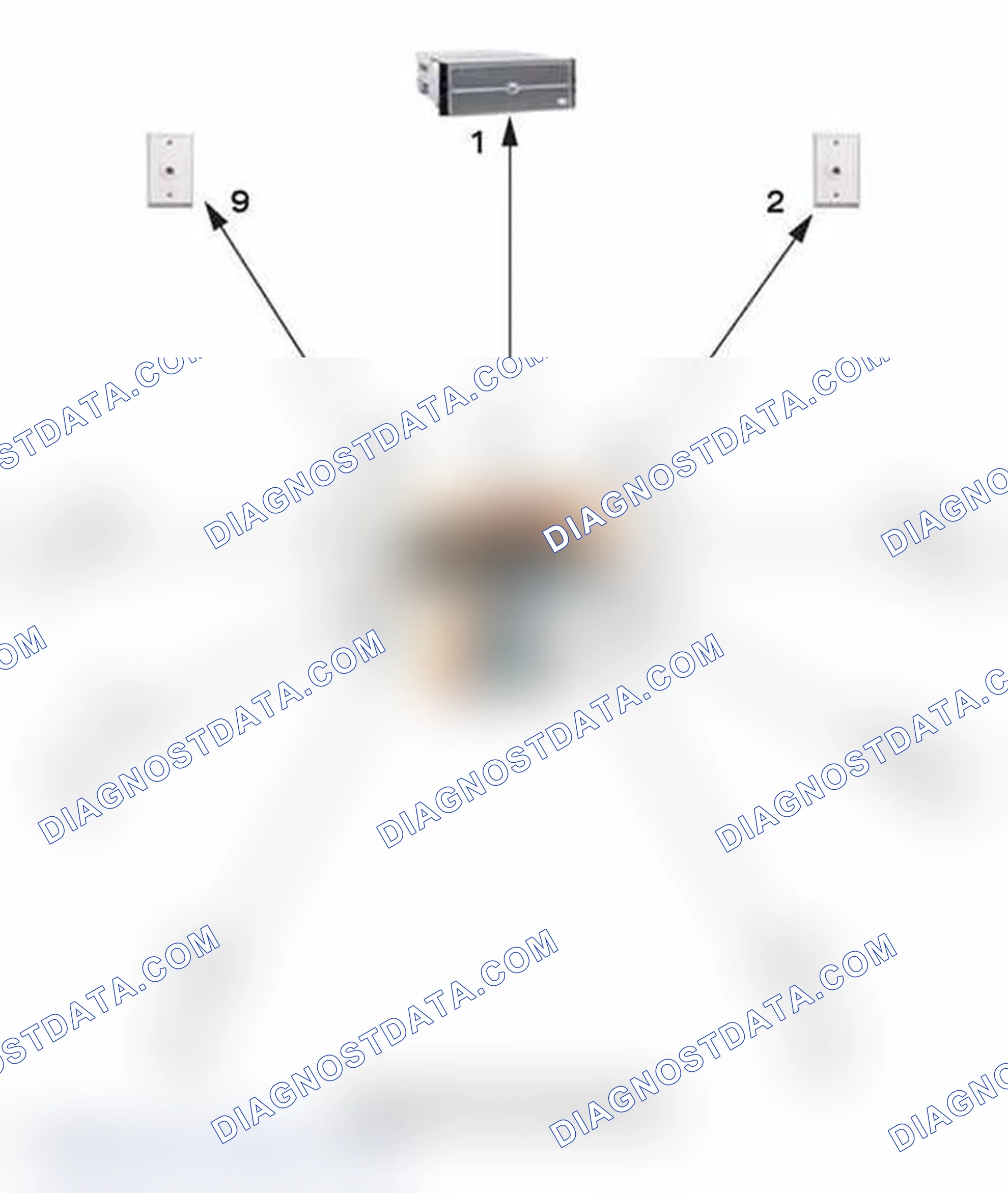 Scheme 17: Network Connections