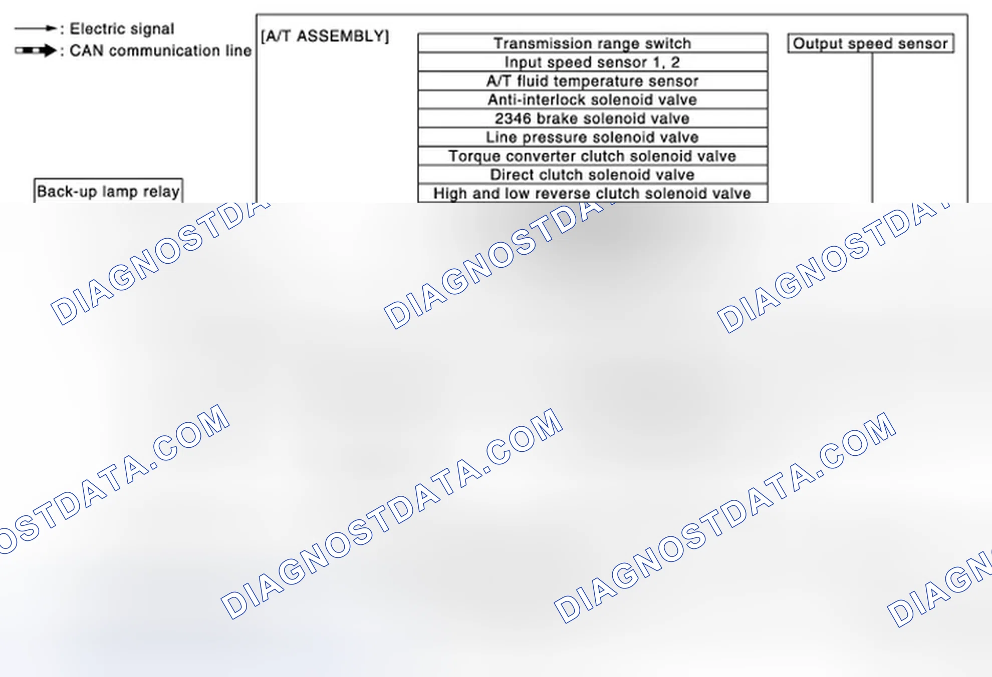 Scheme 3: System Diagram